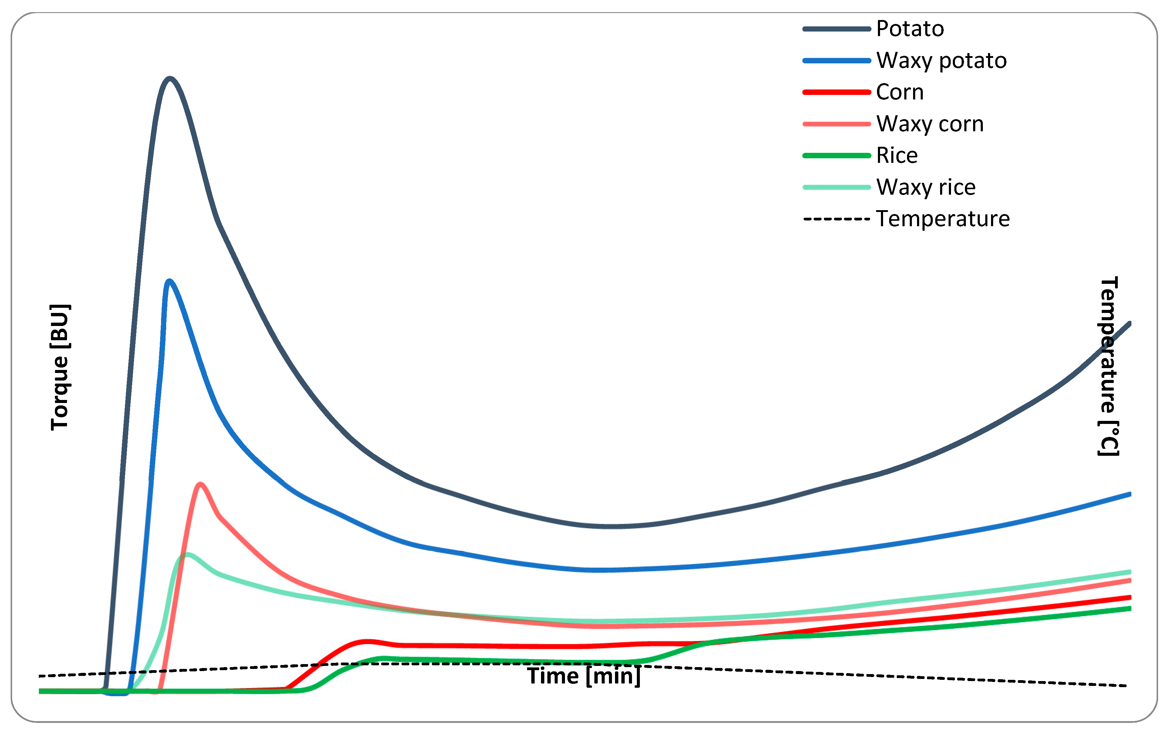 Molecules 29 02669 g003