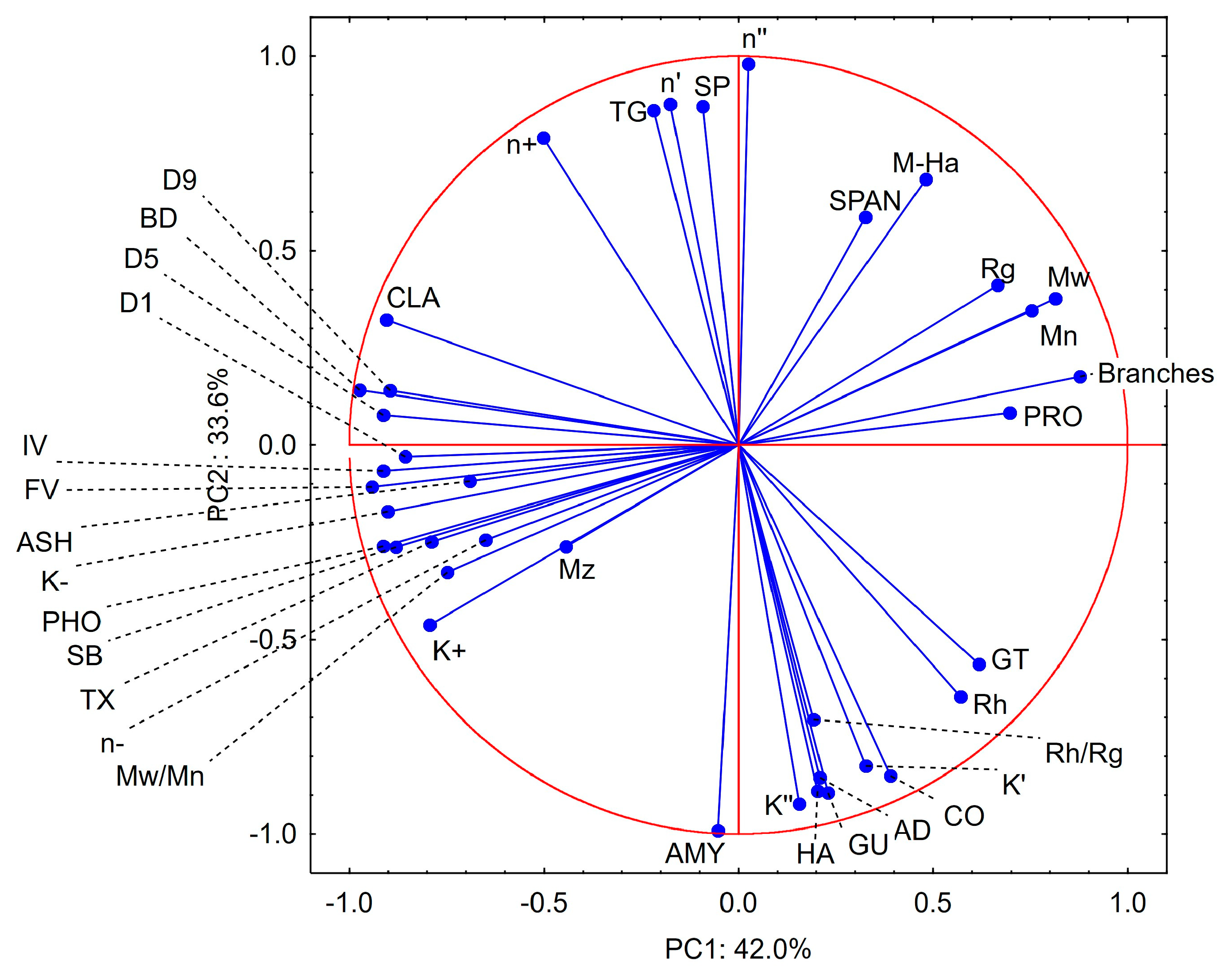 Molecules 29 02669 g004