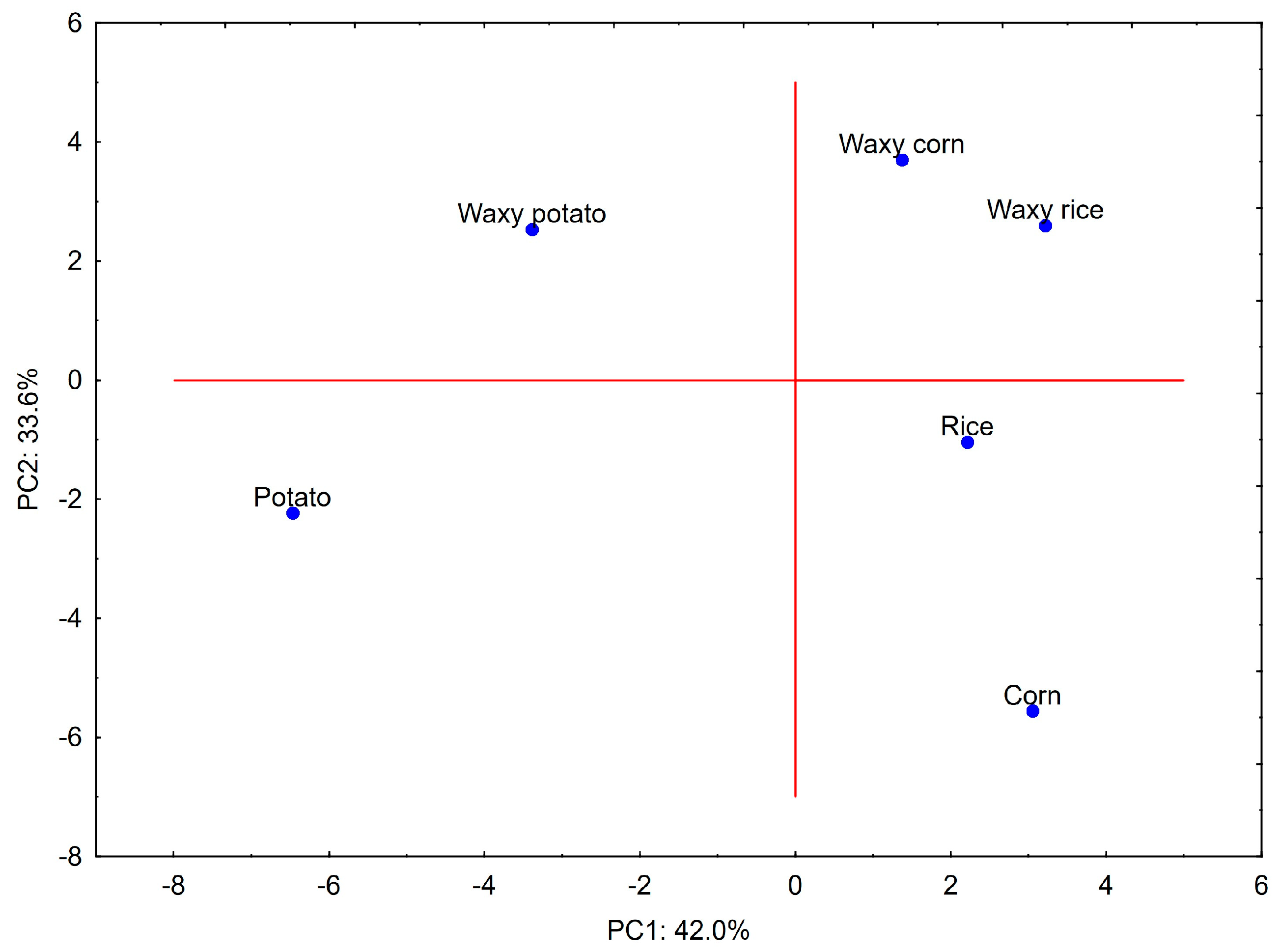Molecules 29 02669 g005
