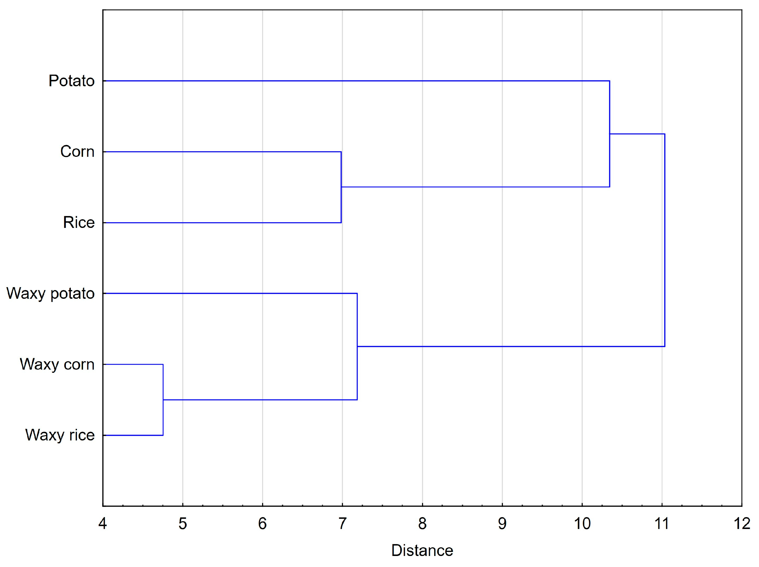 Molecules 29 02669 g006