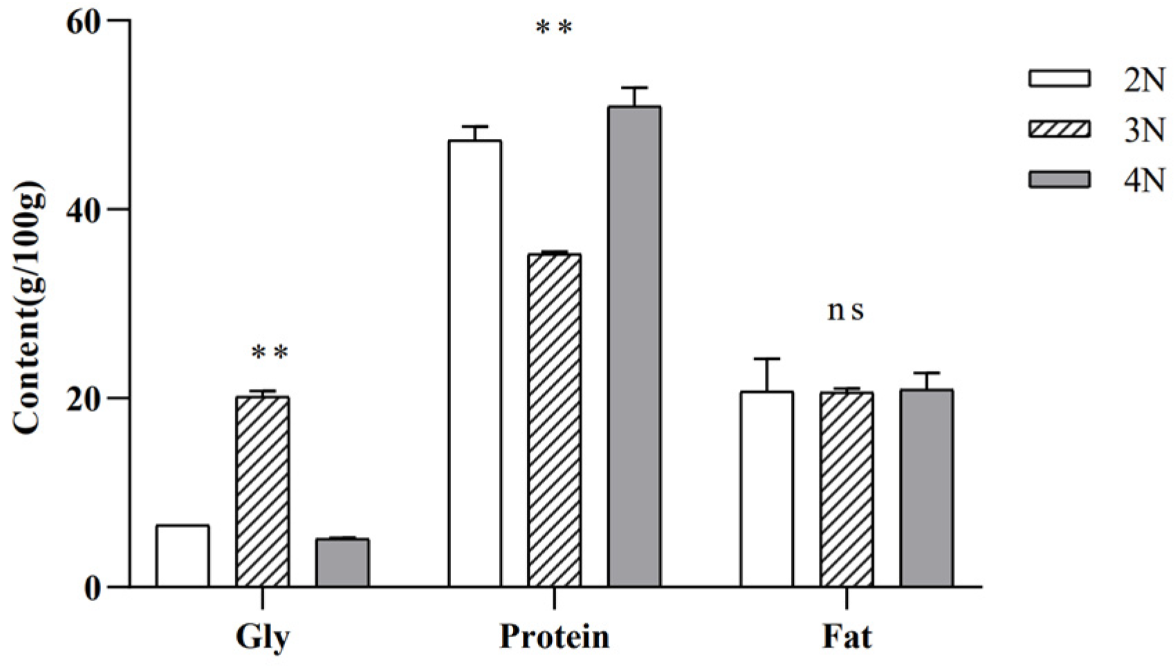 Molecules 29 02671 g001