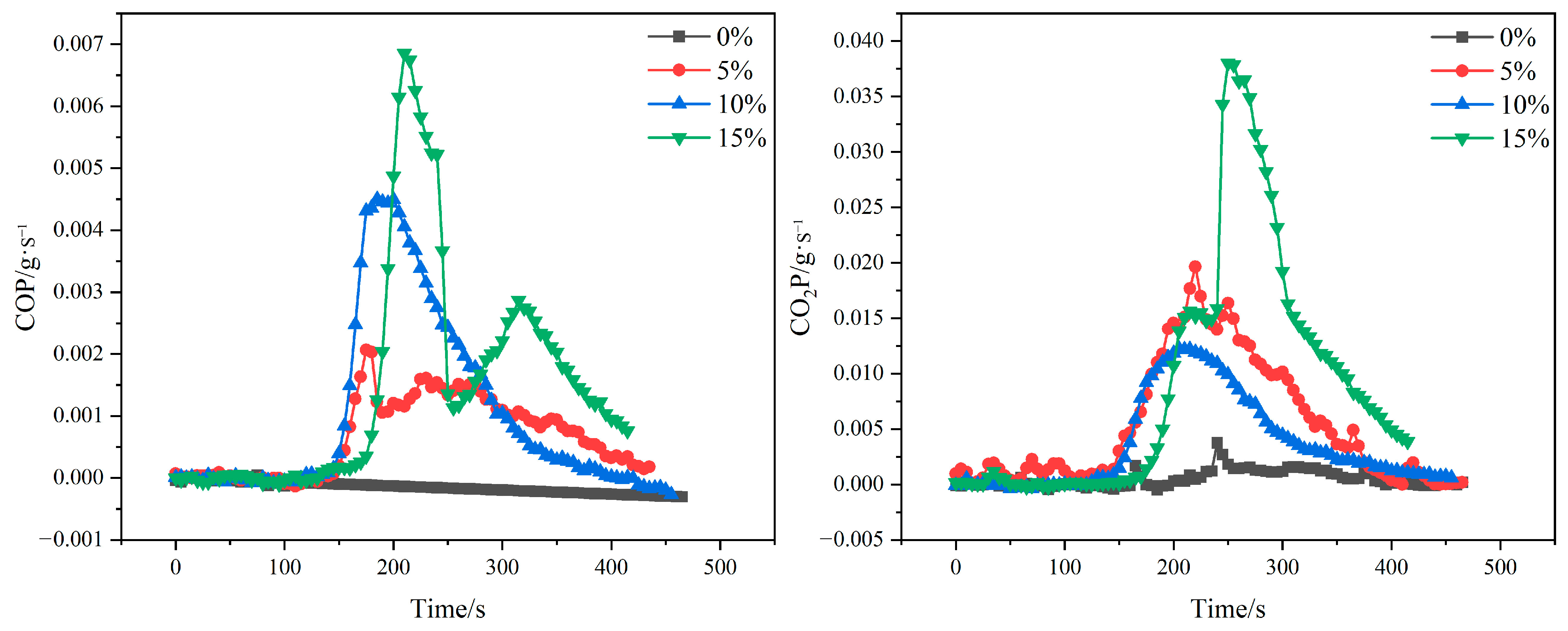 Molecules 29 02674 g011