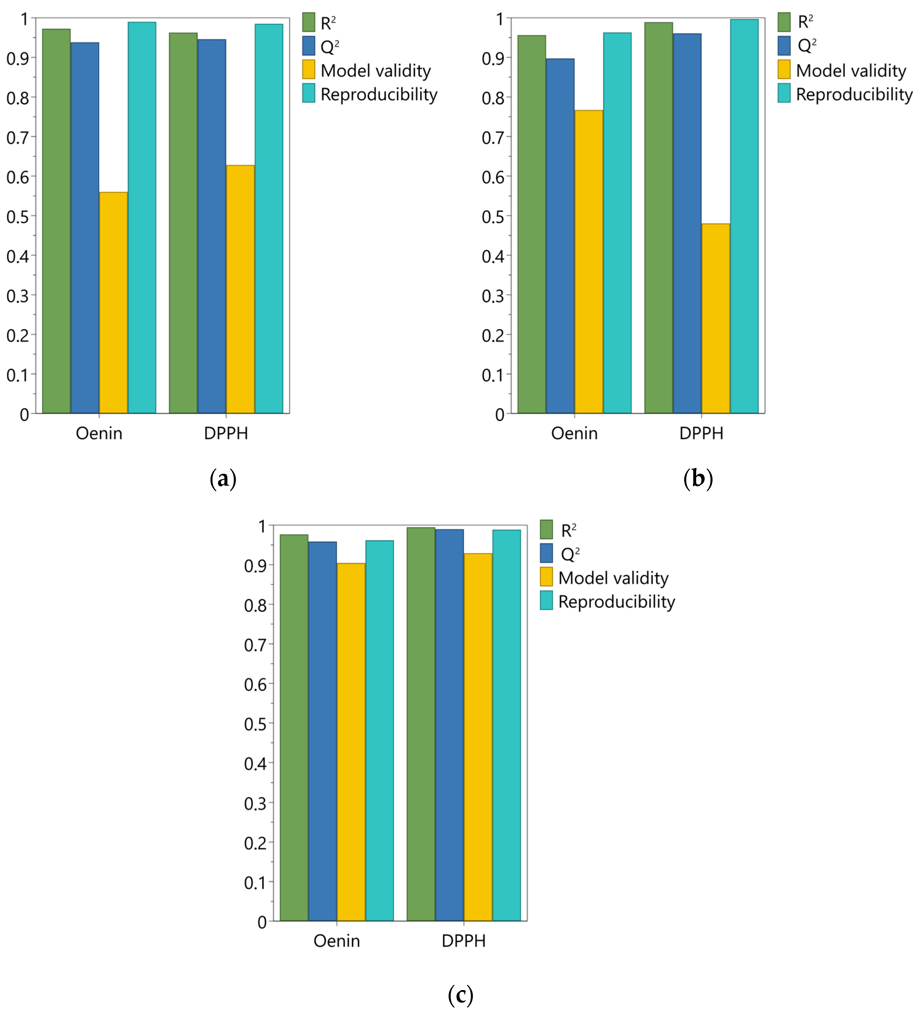 Molecules 29 02679 g001