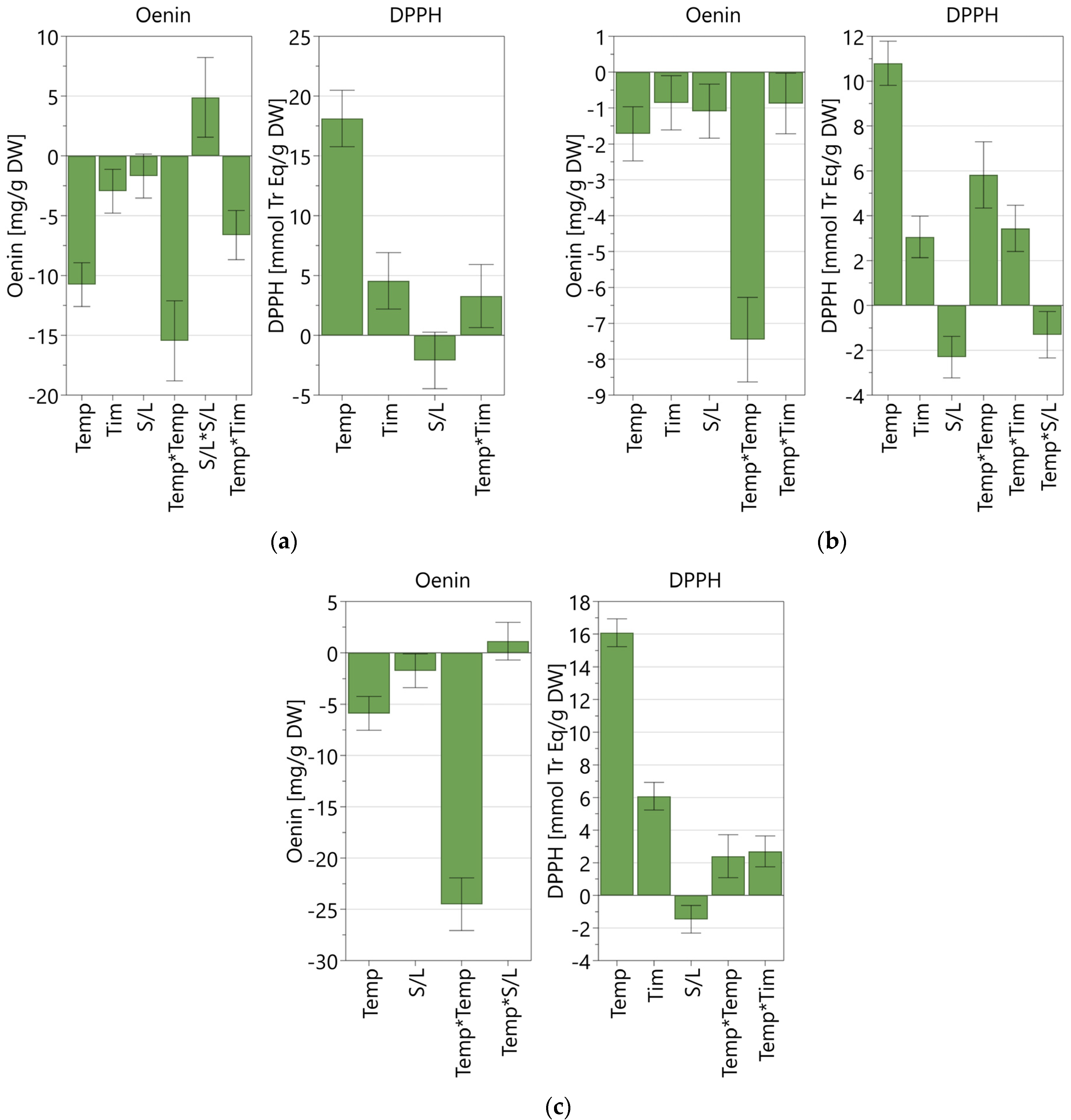 Molecules 29 02679 g002