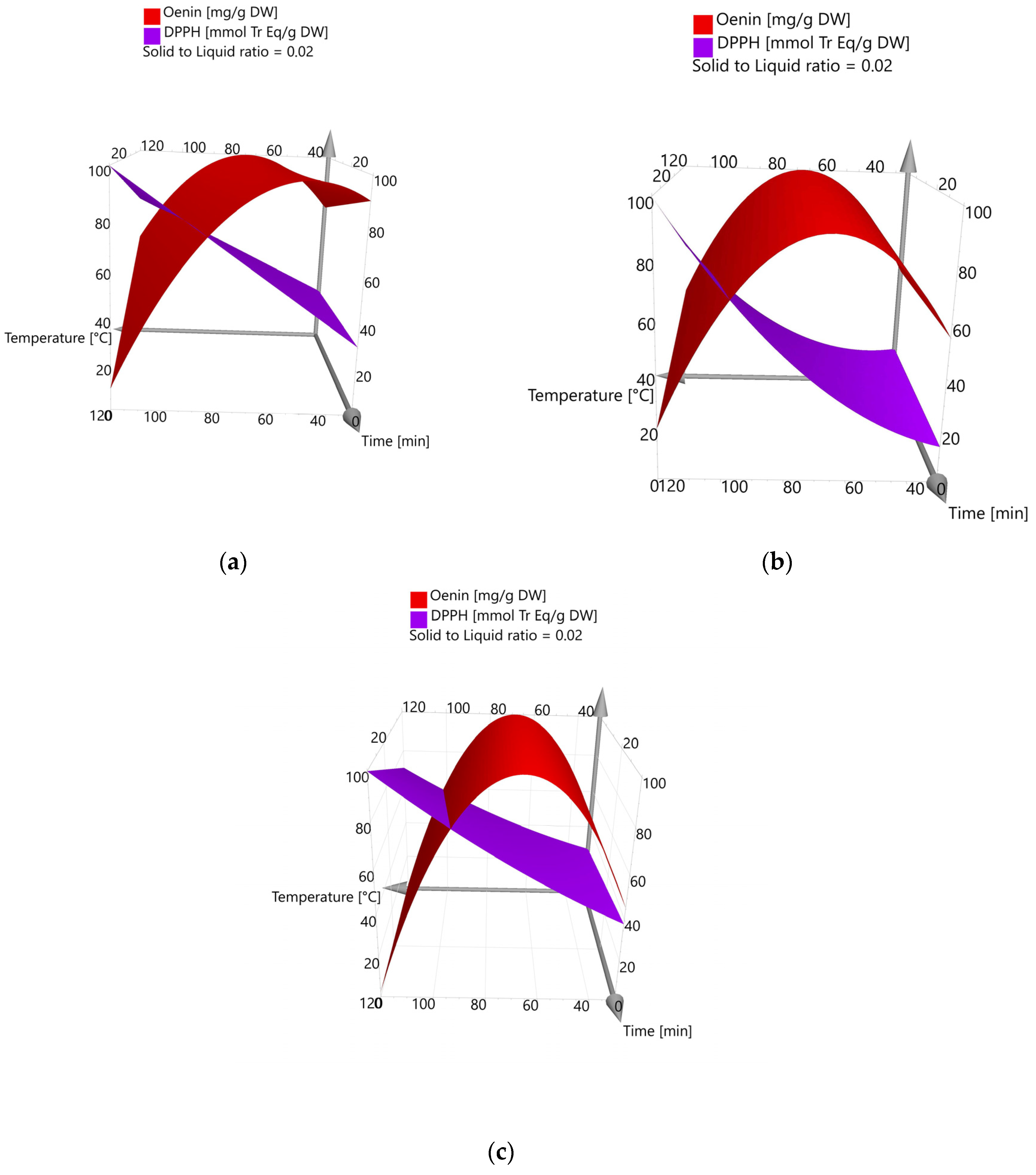Molecules 29 02679 g003