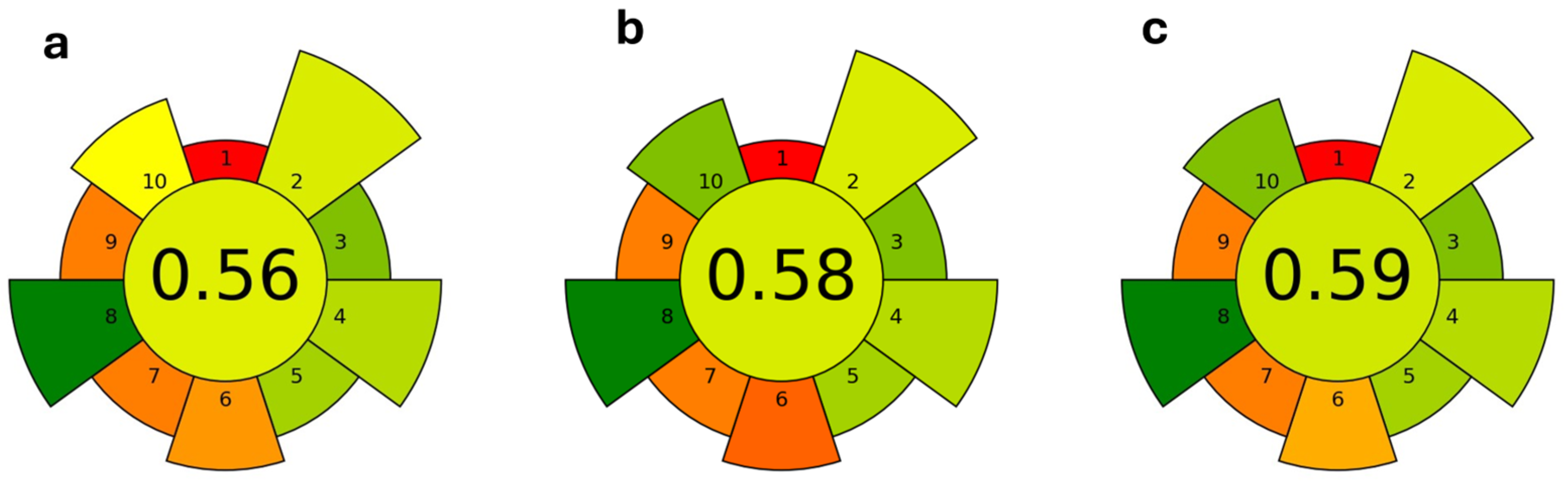 Molecules 29 02679 g004
