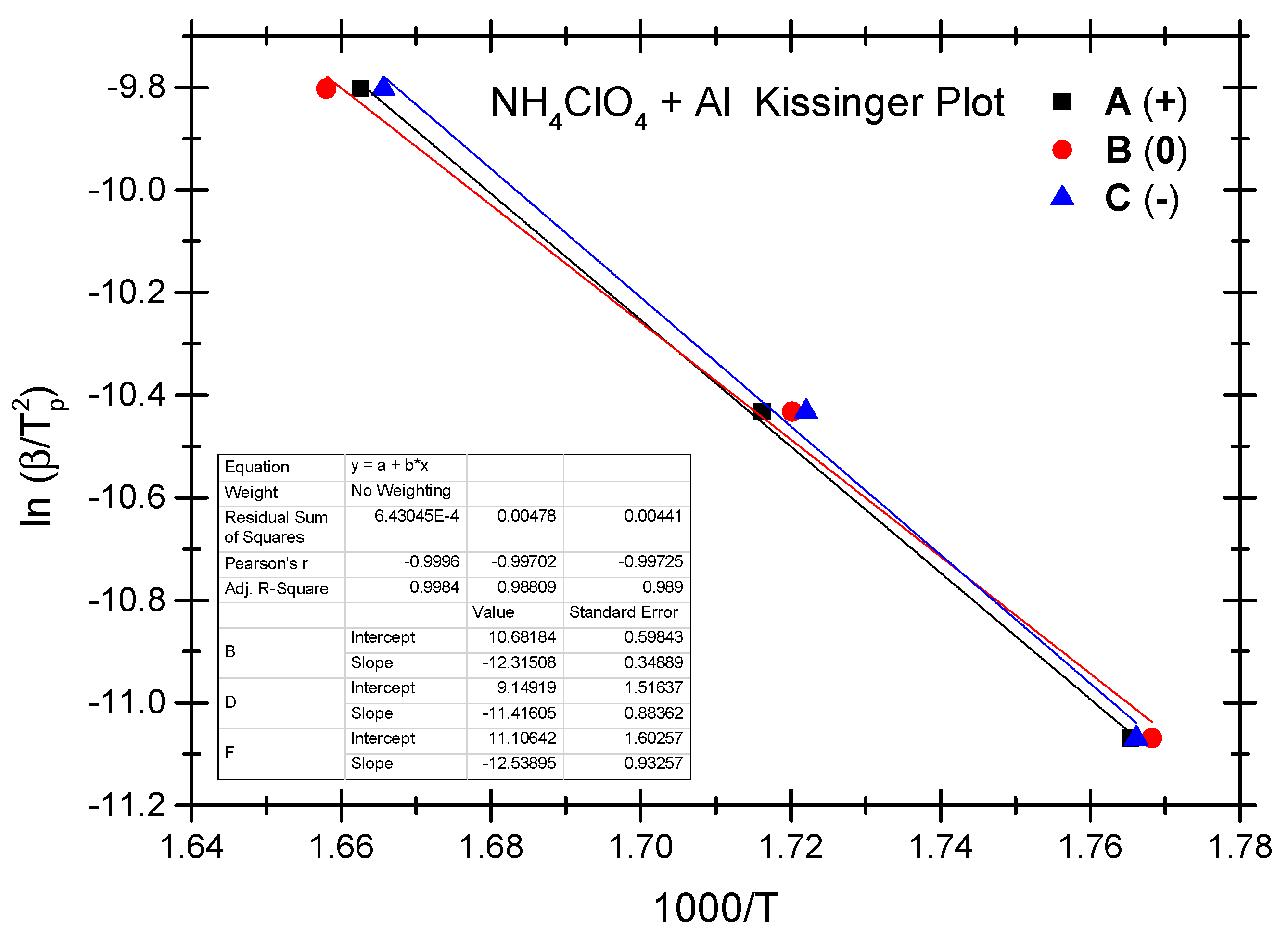 Molecules 29 02680 g003