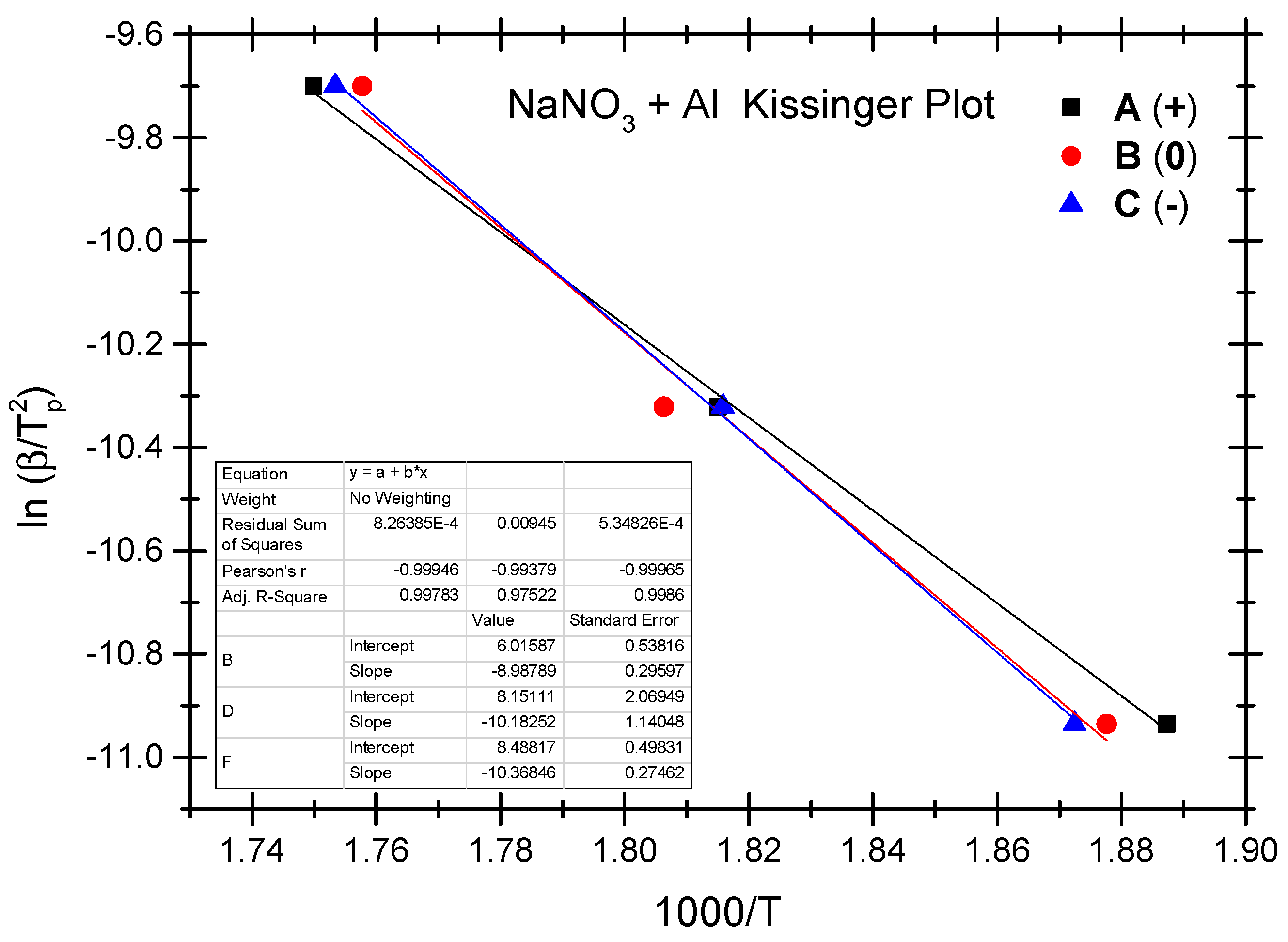 Molecules 29 02680 g006