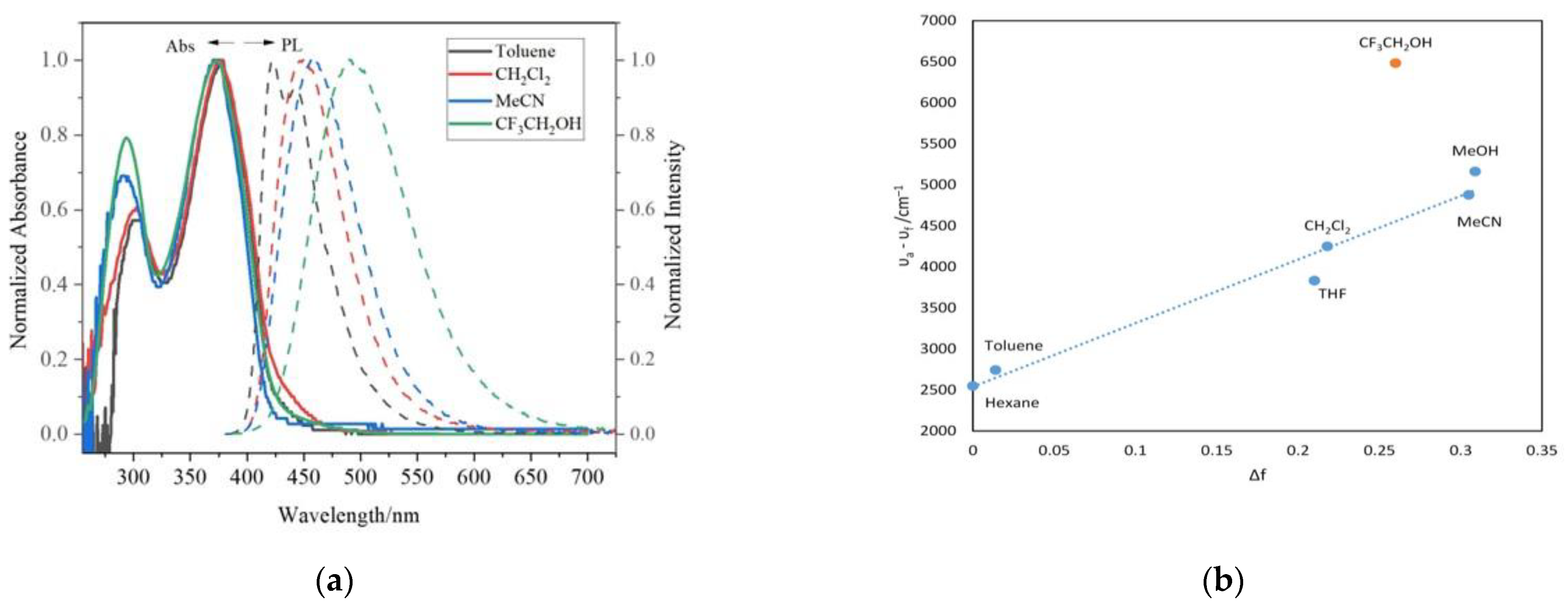 Molecules 29 02684 g002
