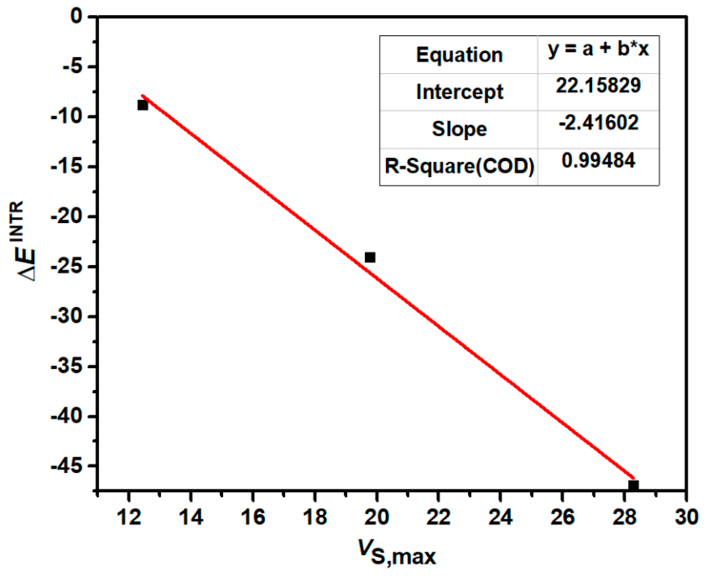 Molecules 29 02685 g004