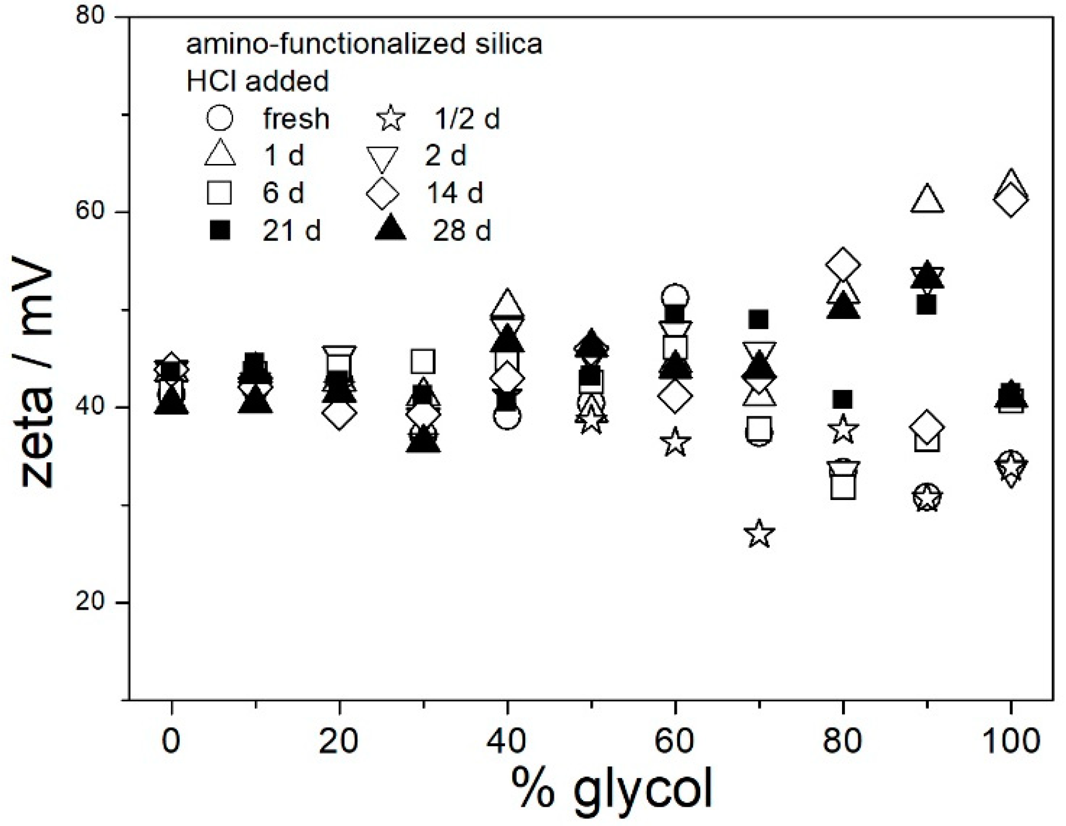 Molecules 29 02686 g007