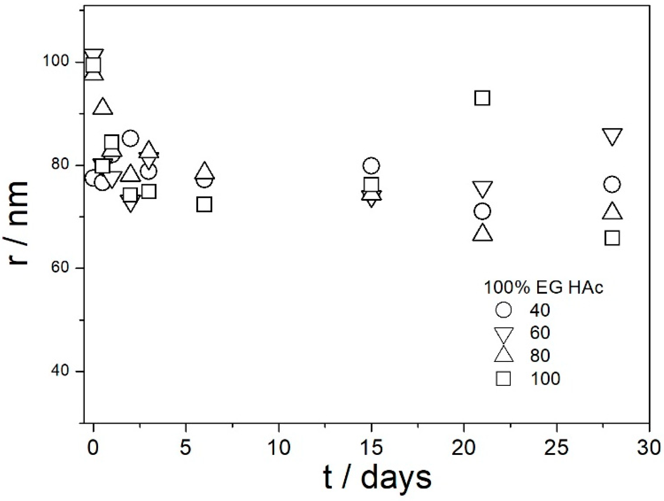Molecules 29 02686 g016
