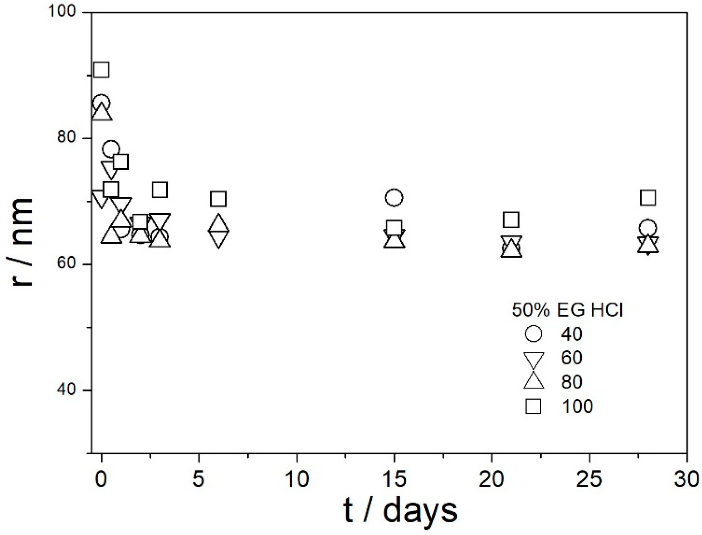 Molecules 29 02686 g017