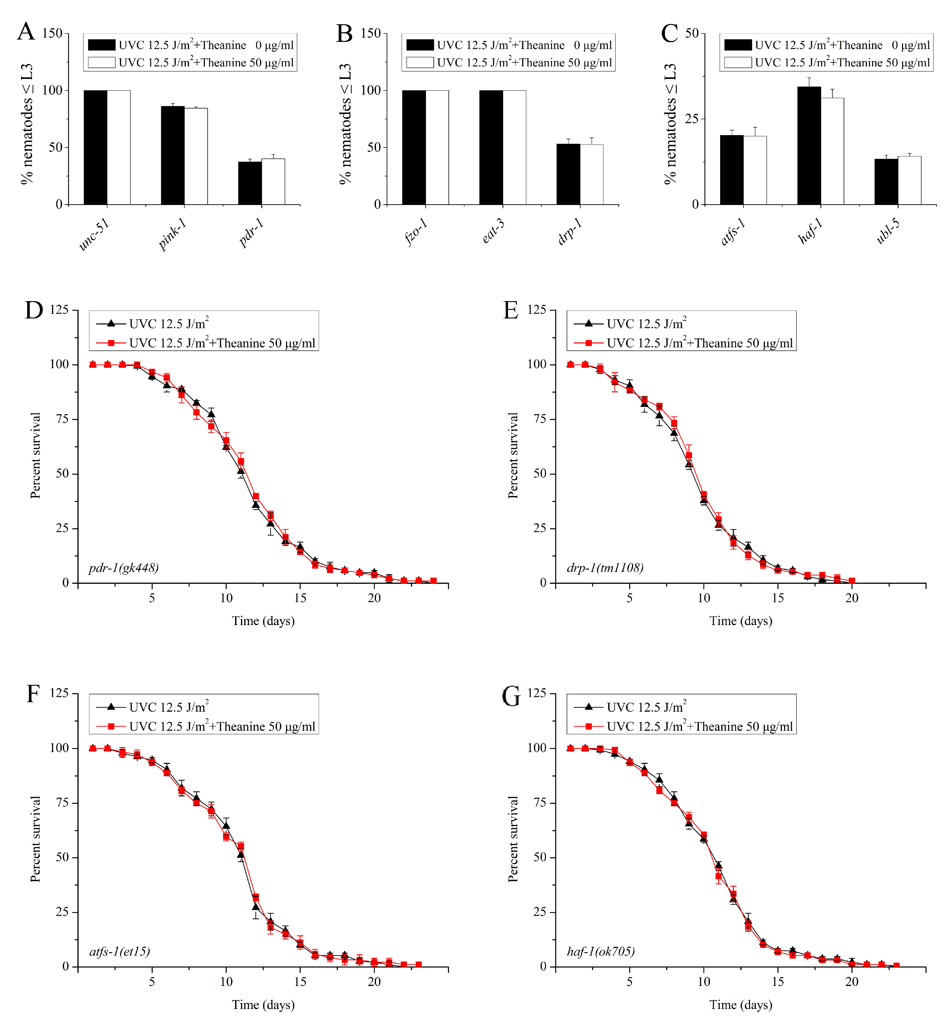 Molecules 29 02691 g005