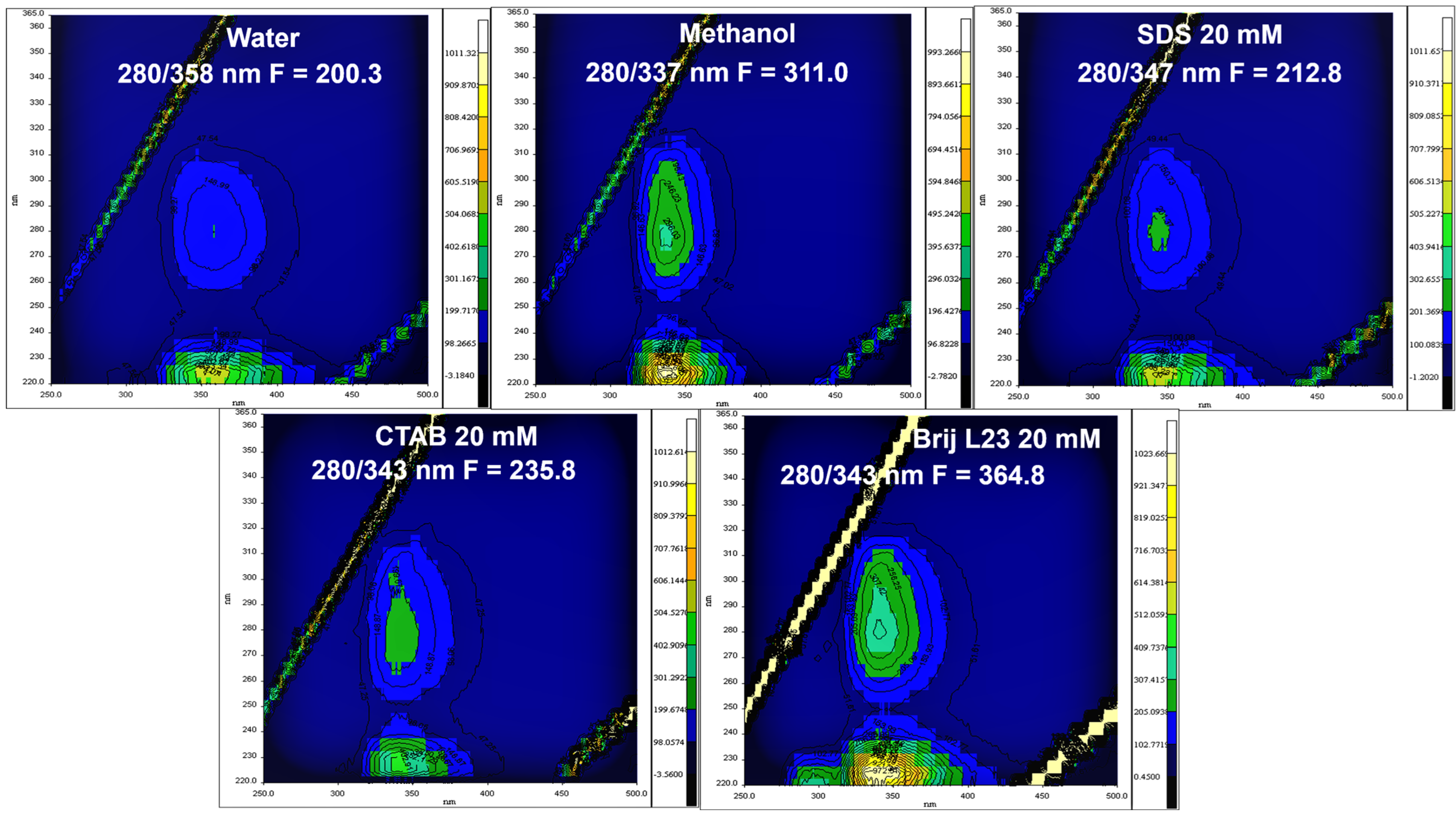 Molecules 29 02699 g002