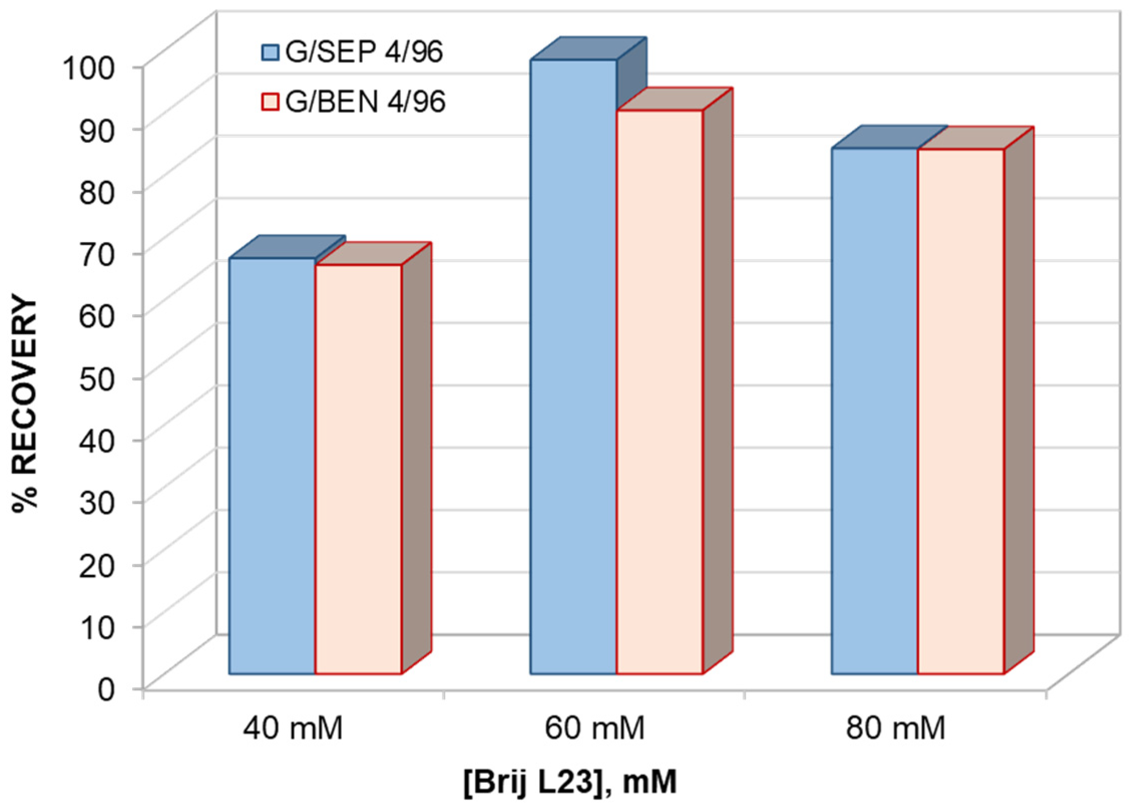 Molecules 29 02699 g004