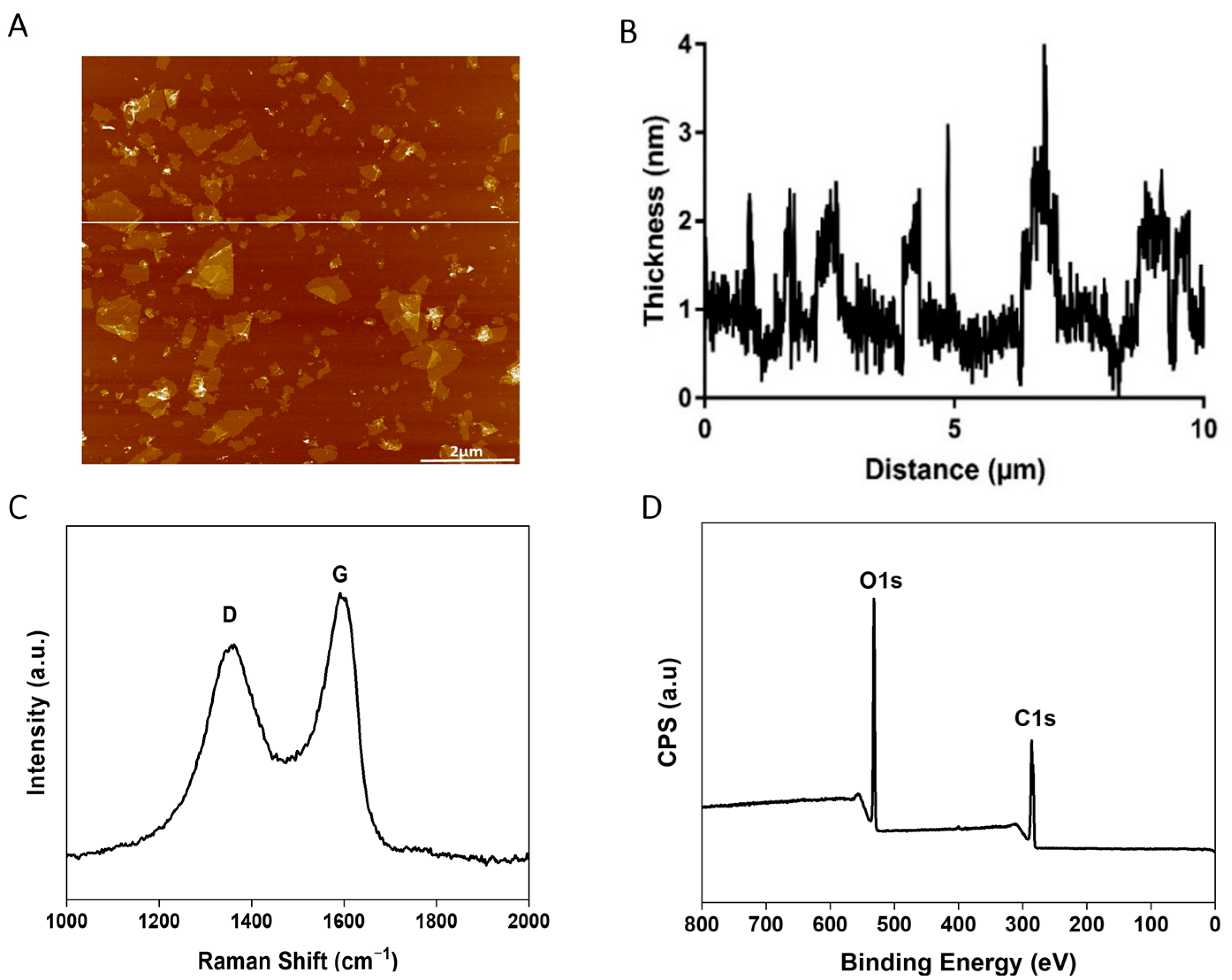 Molecules 29 02700 g001