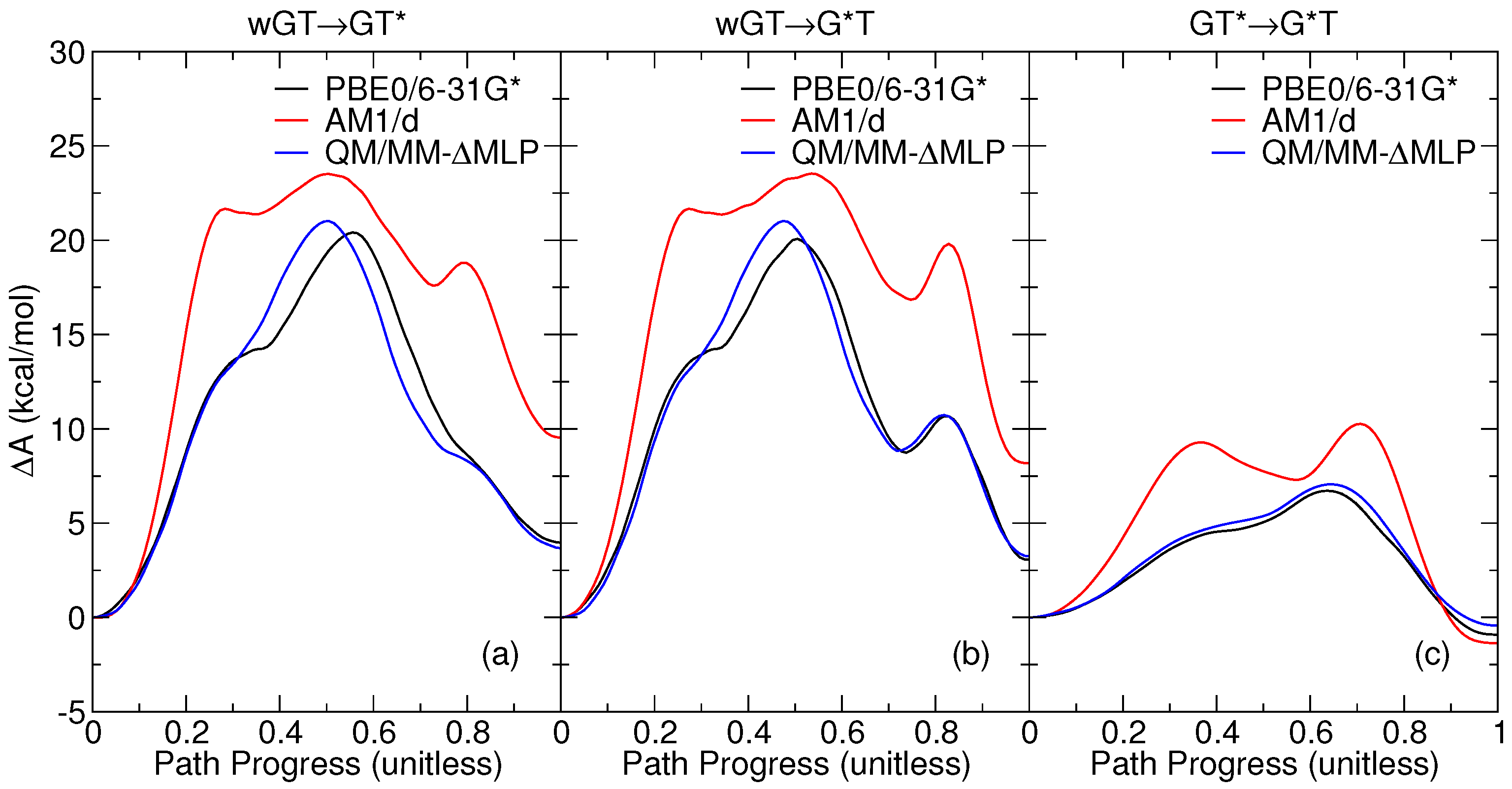 Molecules 29 02703 g002