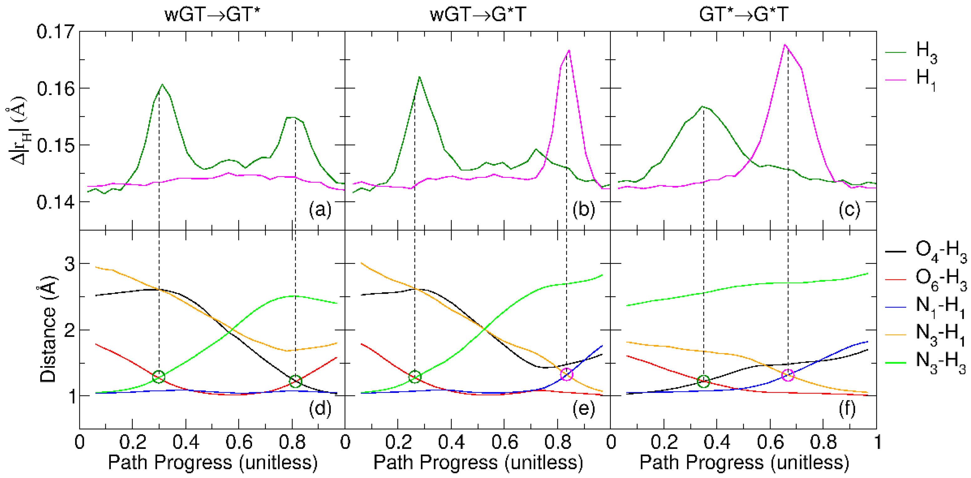 Molecules 29 02703 g007