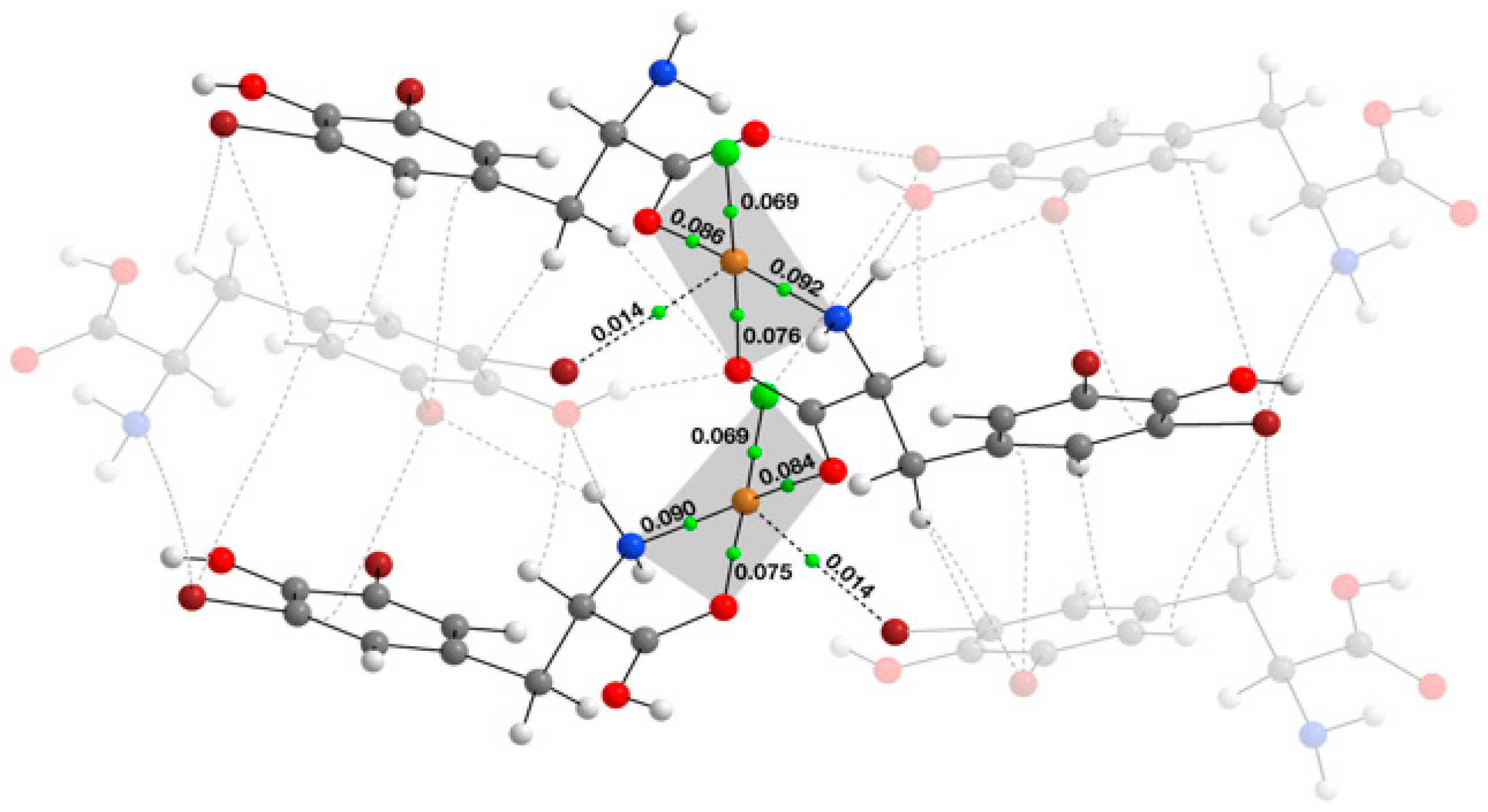 Molecules 29 02709 g003 Molecules 29 02709 g003