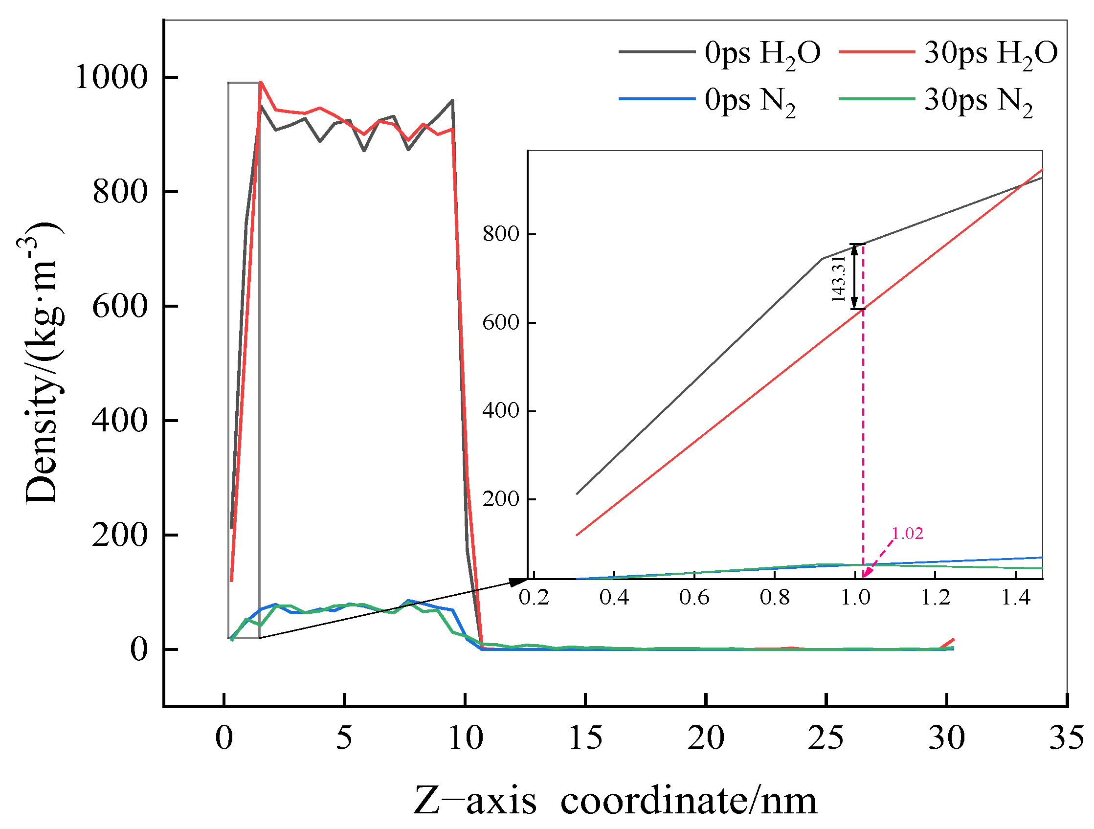Molecules 29 02711 g004