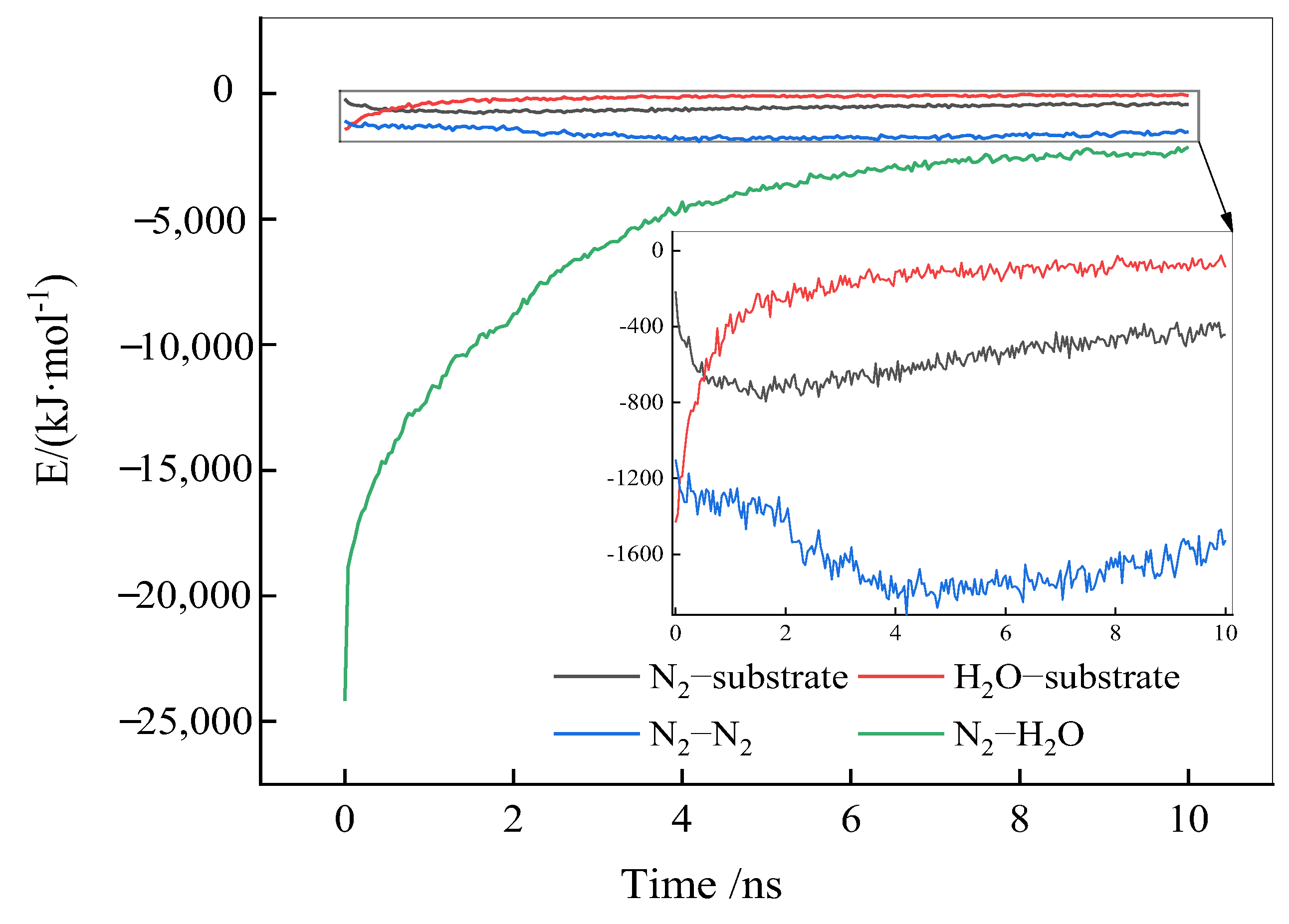 Molecules 29 02711 g006