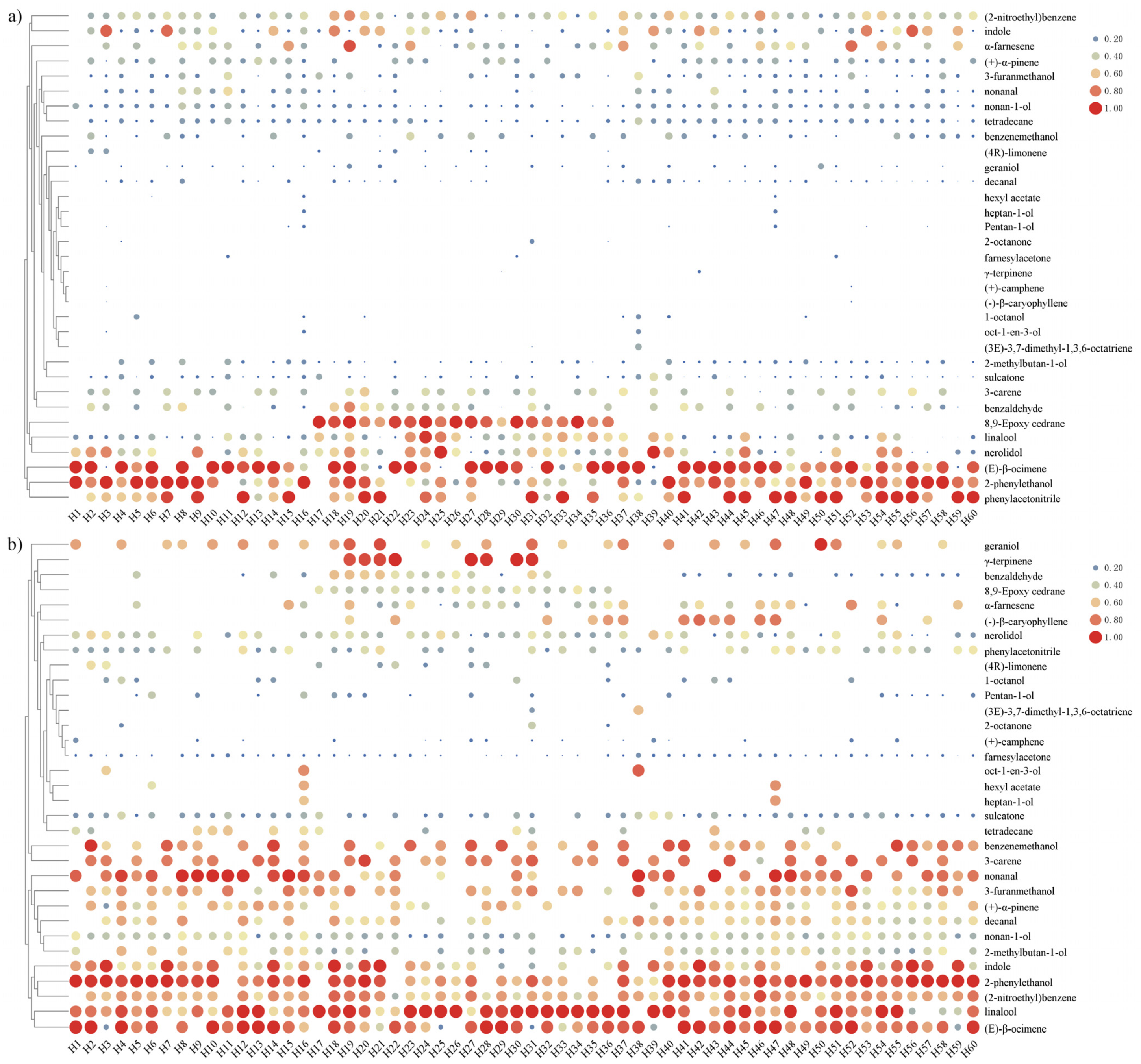 Molecules 29 02712 g002