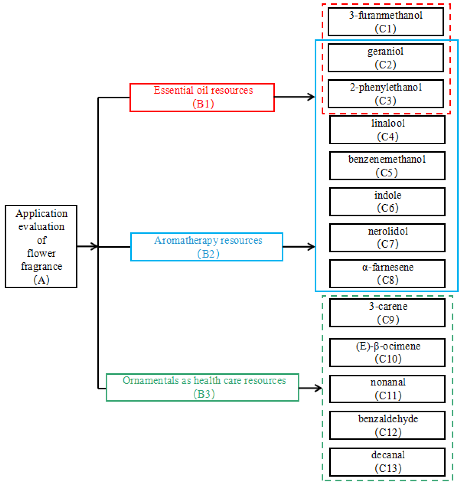 Molecules 29 02712 g004