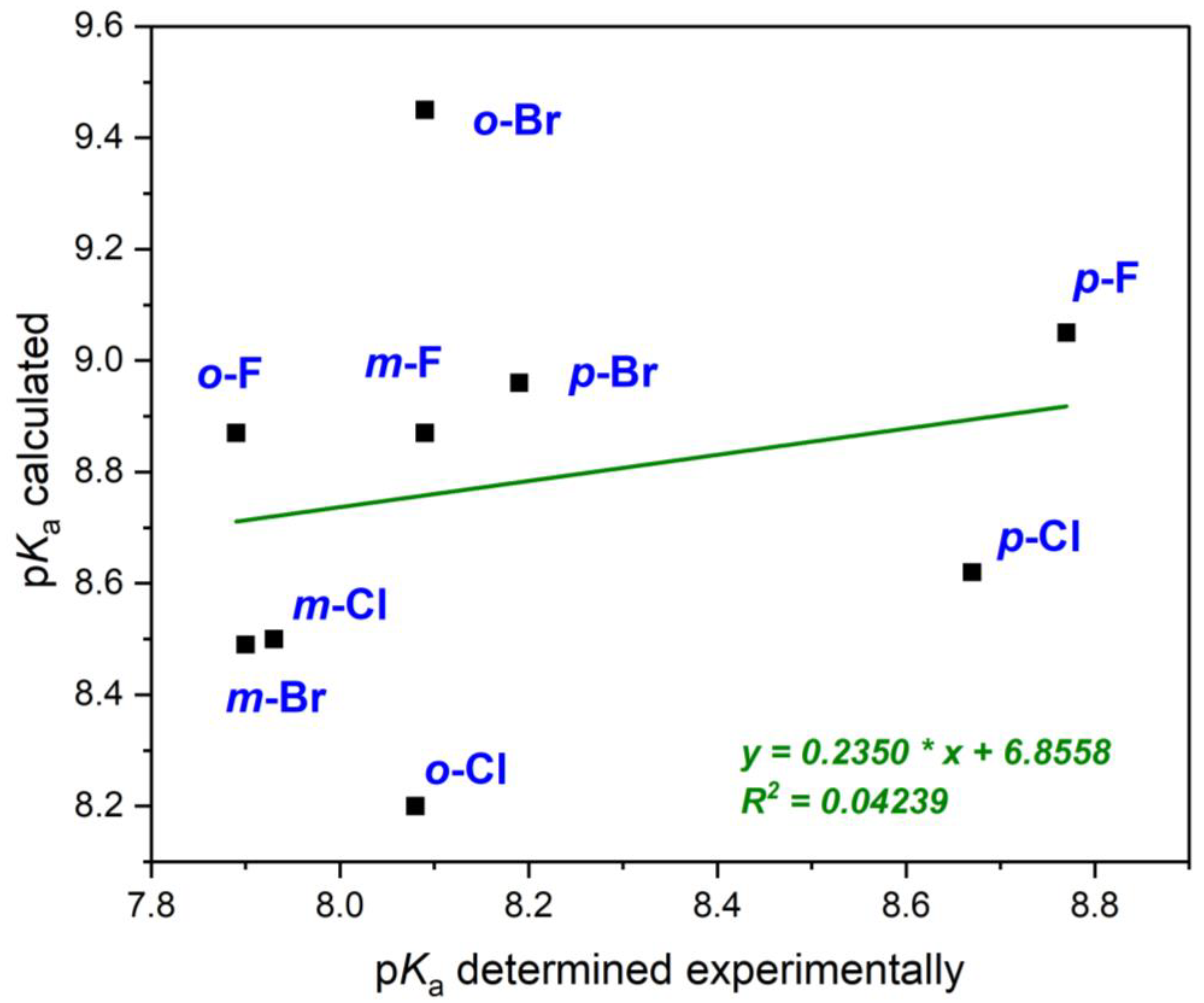 Molecules 29 02713 g005