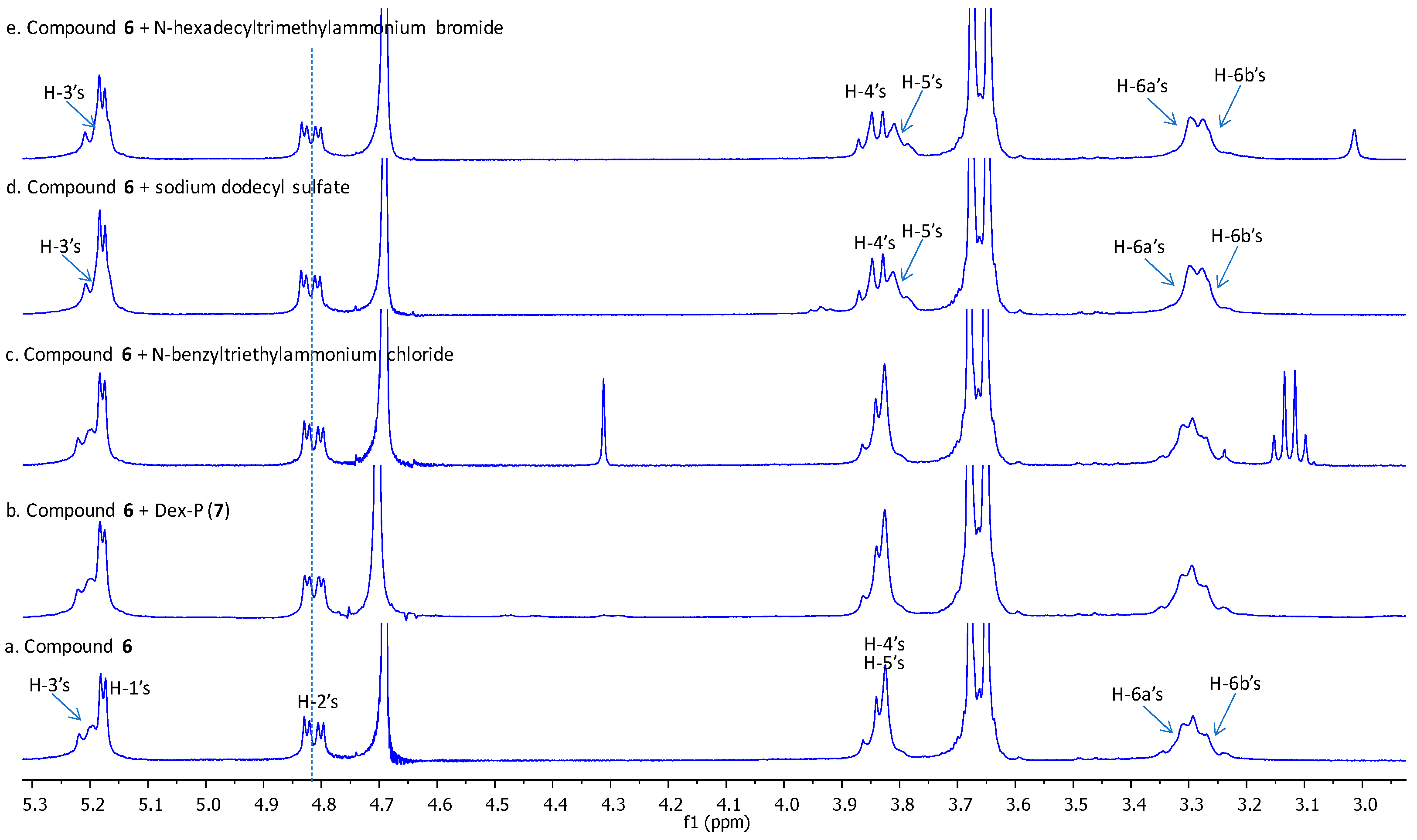 Molecules 29 02714 g002