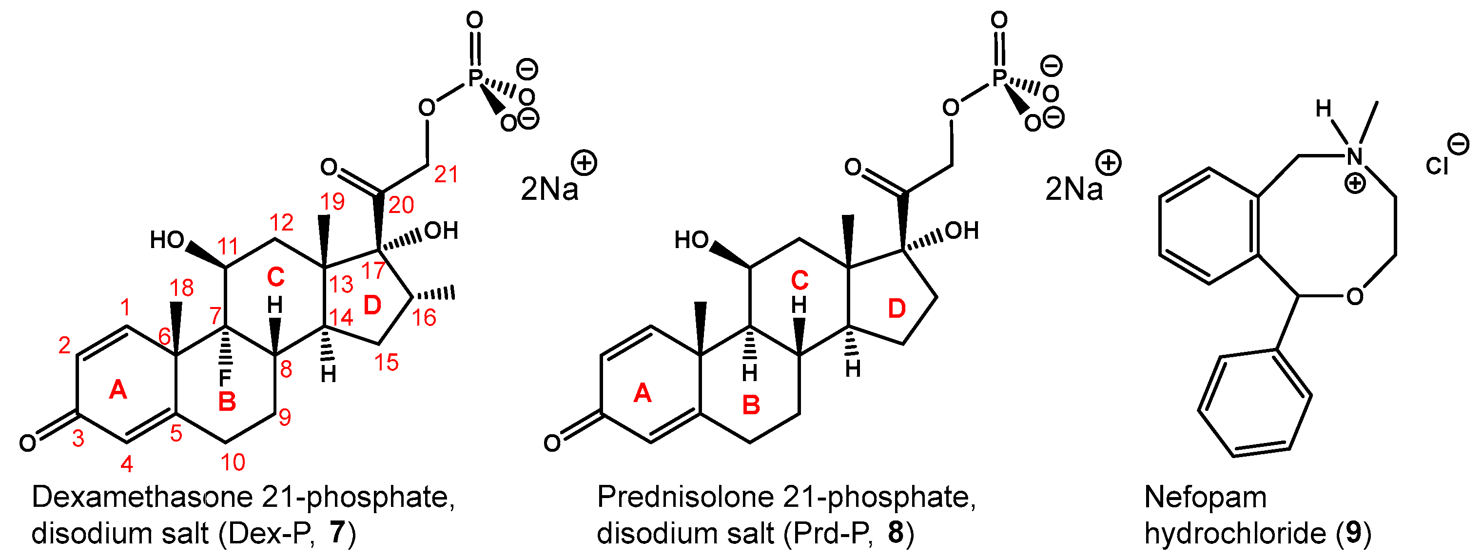 Molecules 29 02714 g003