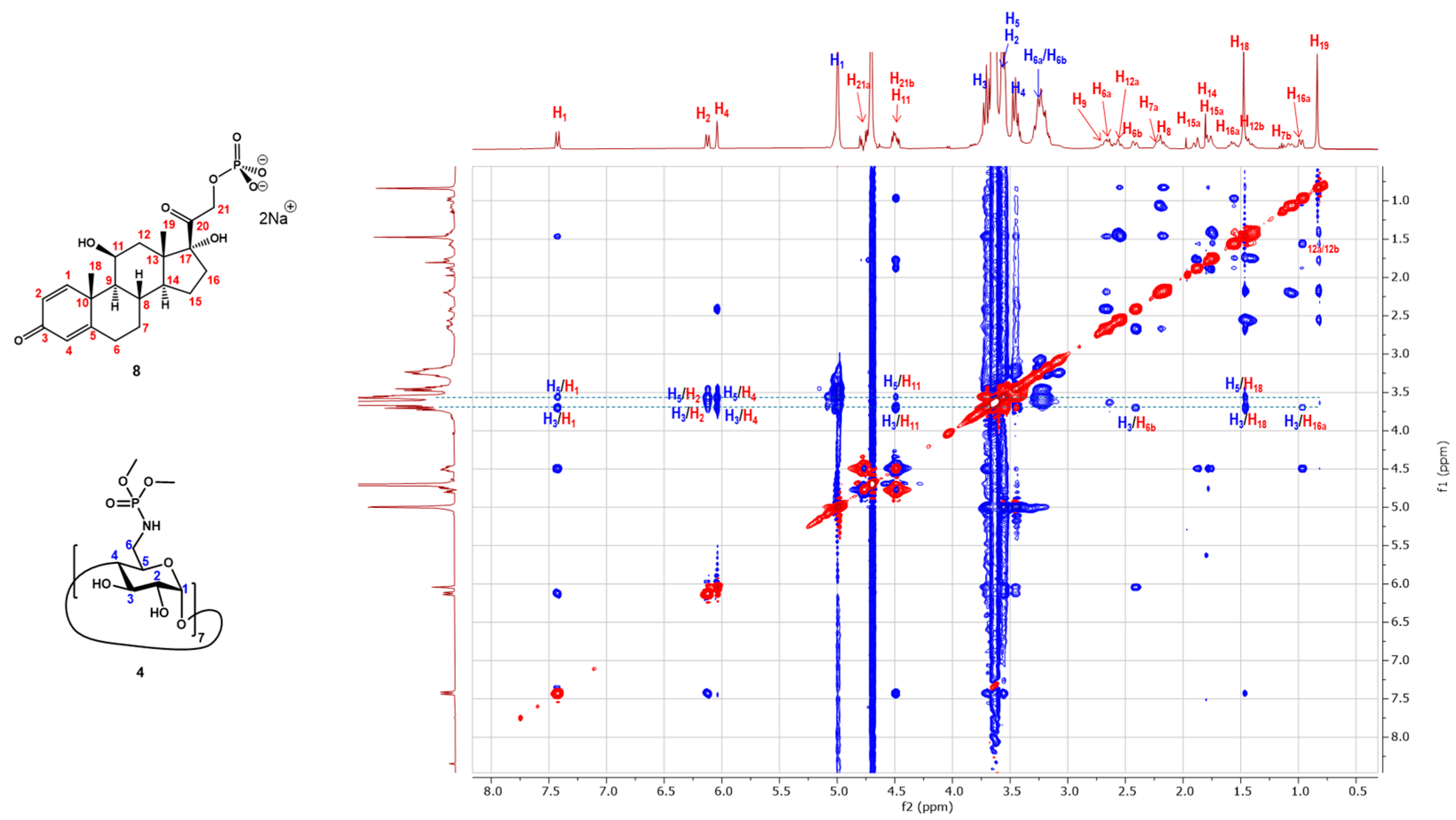 Molecules 29 02714 g005b