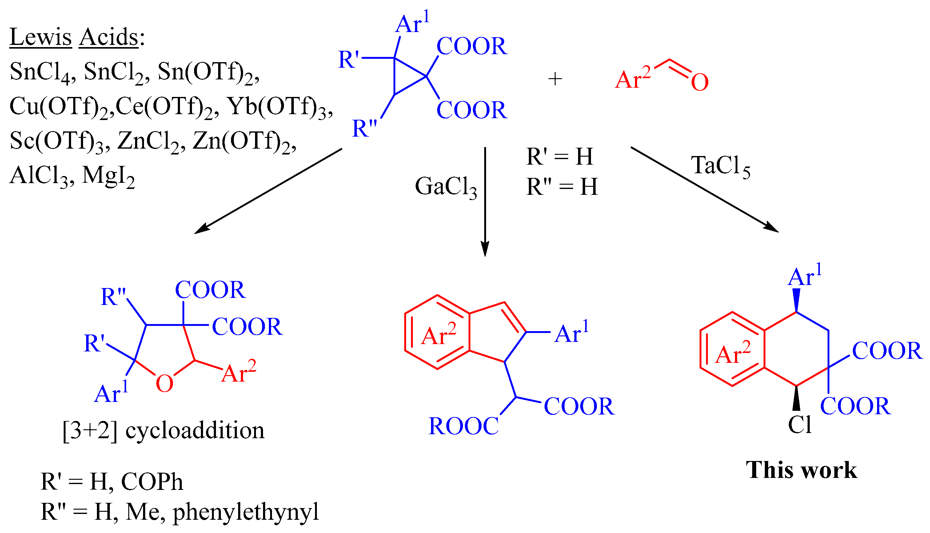 Molecules 29 02715 sch001