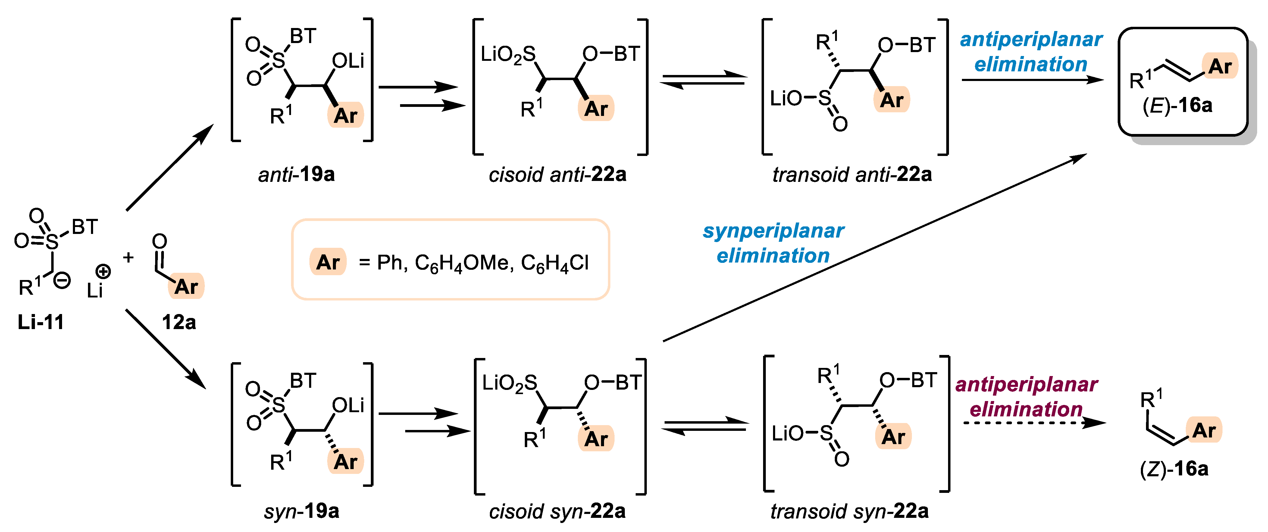 Molecules 29 02719 sch004