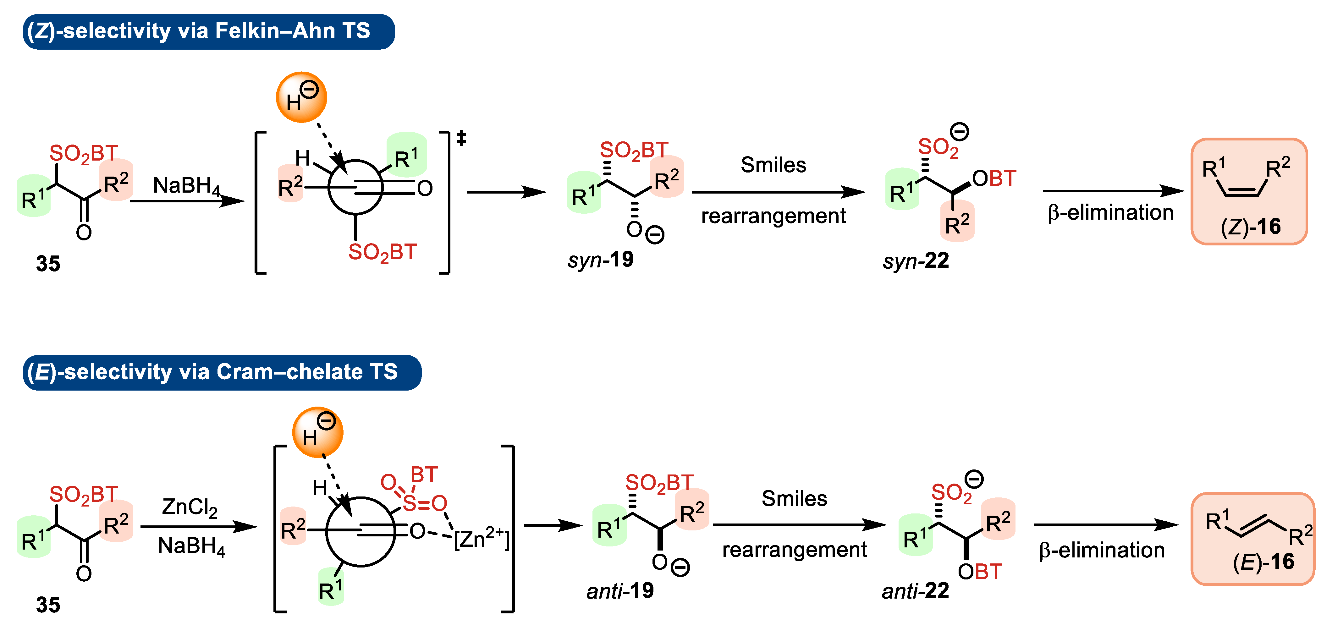 Molecules 29 02719 sch011