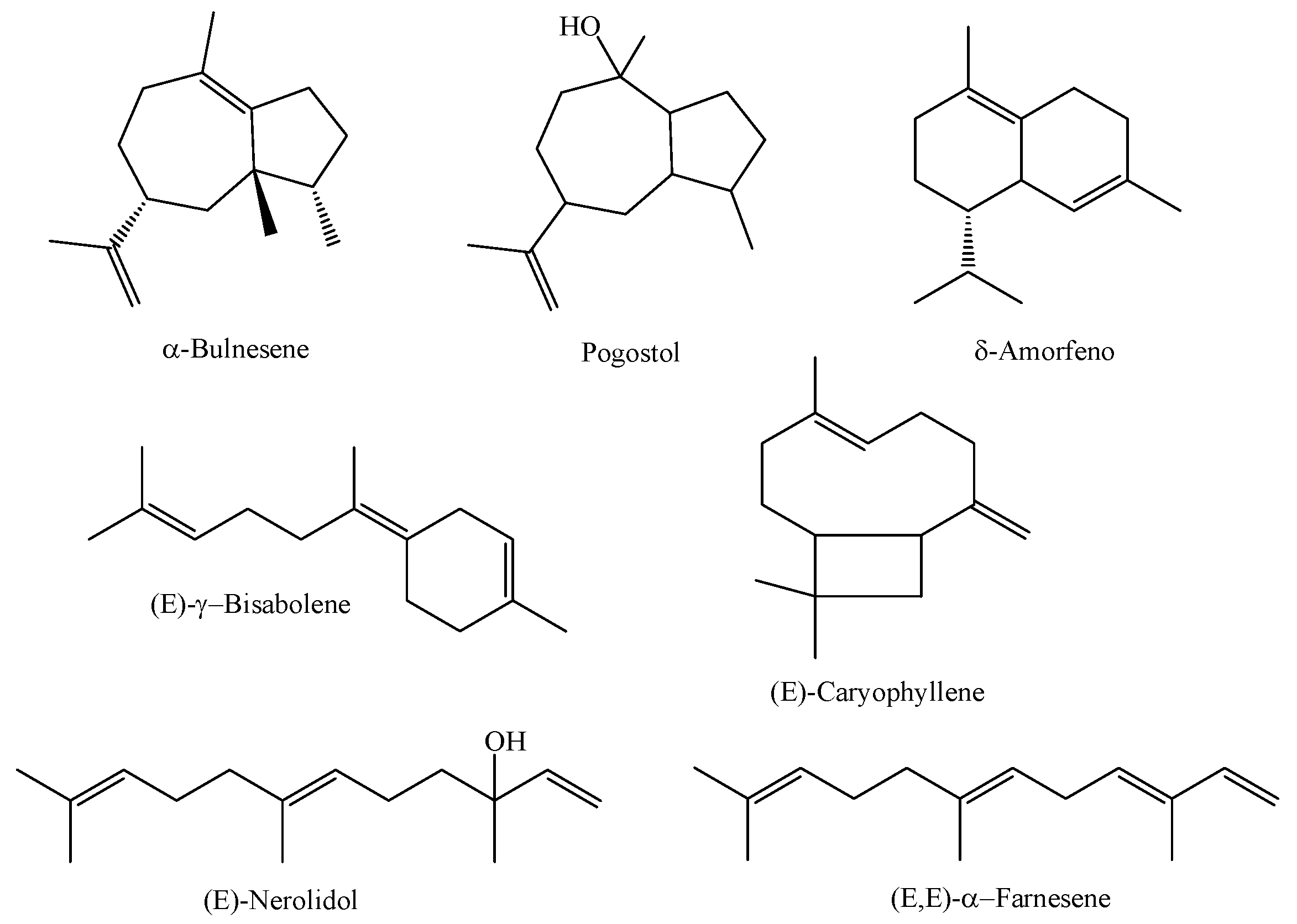 Molecules 29 02720 g002
