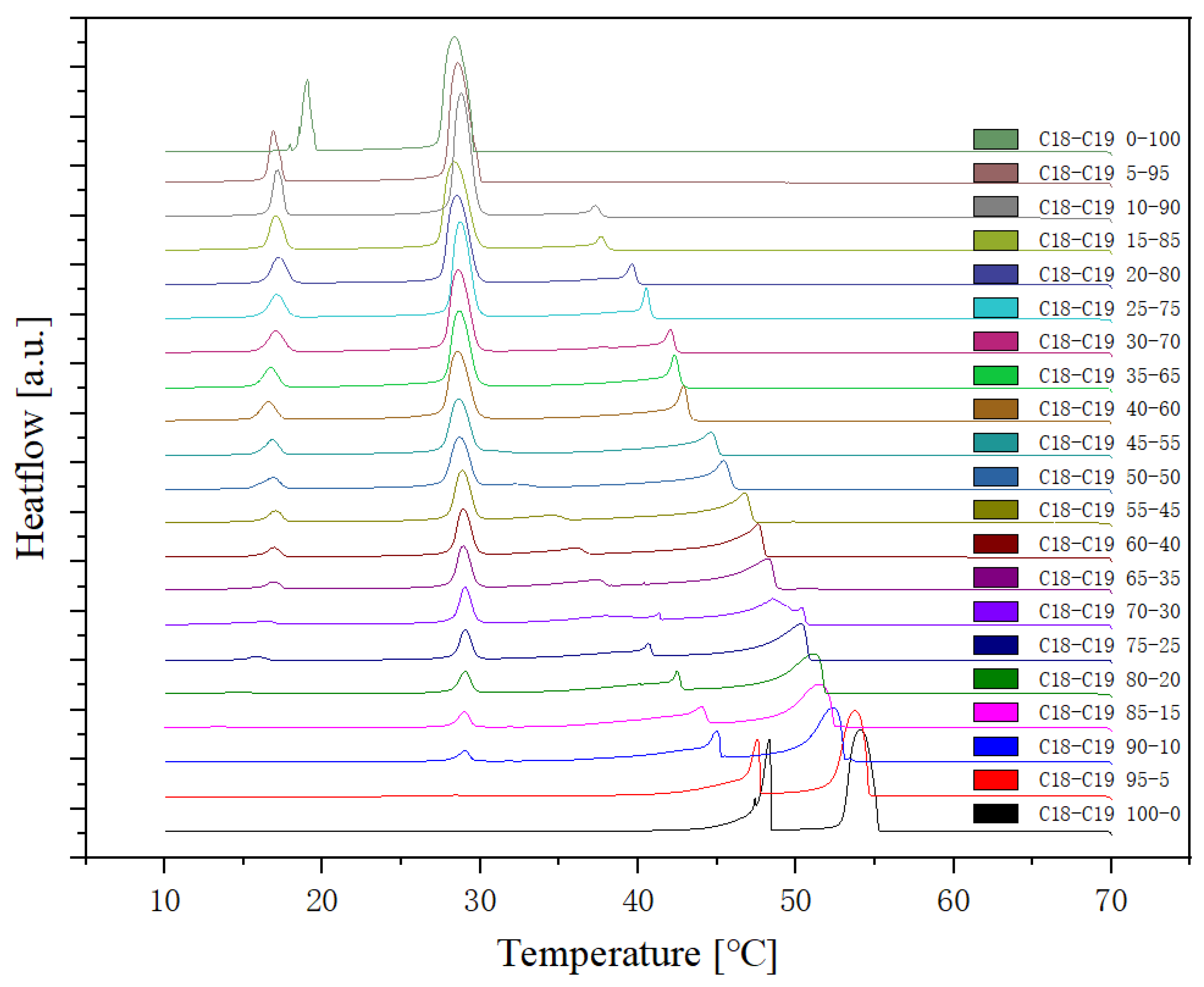 Molecules 29 02722 g001 Molecules 29 02722 g001