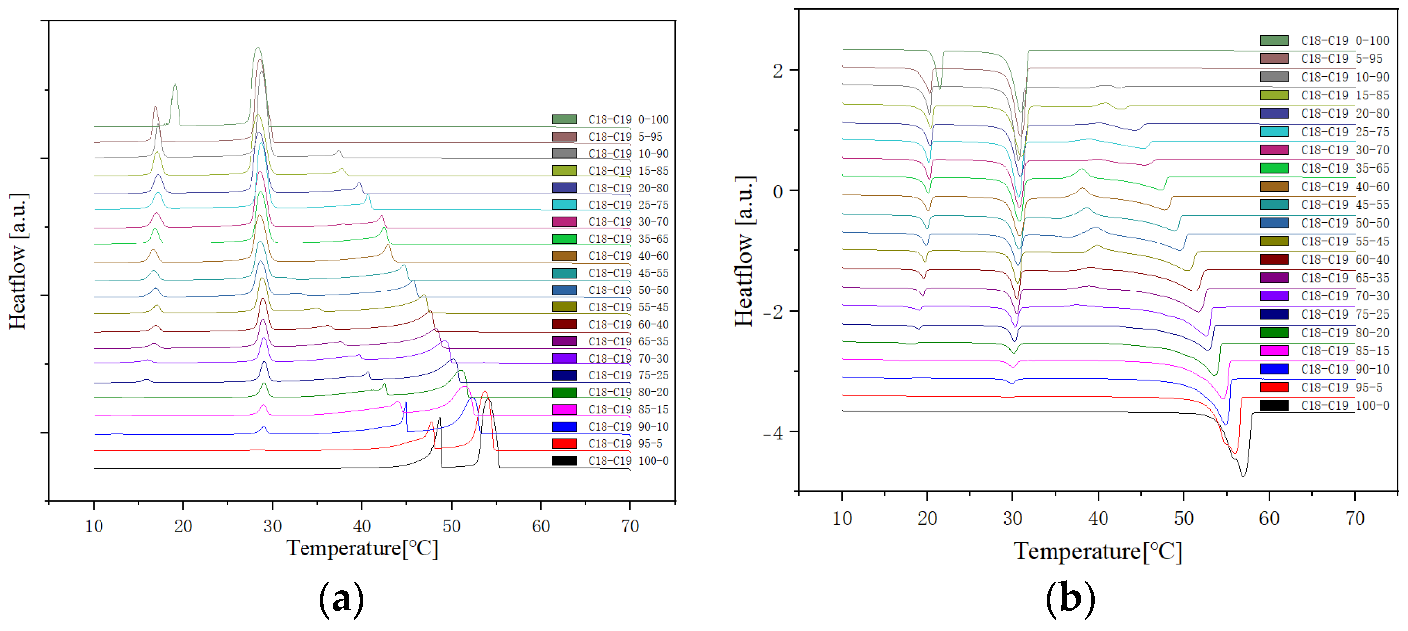 Molecules 29 02722 g002 Molecules 29 02722 g002