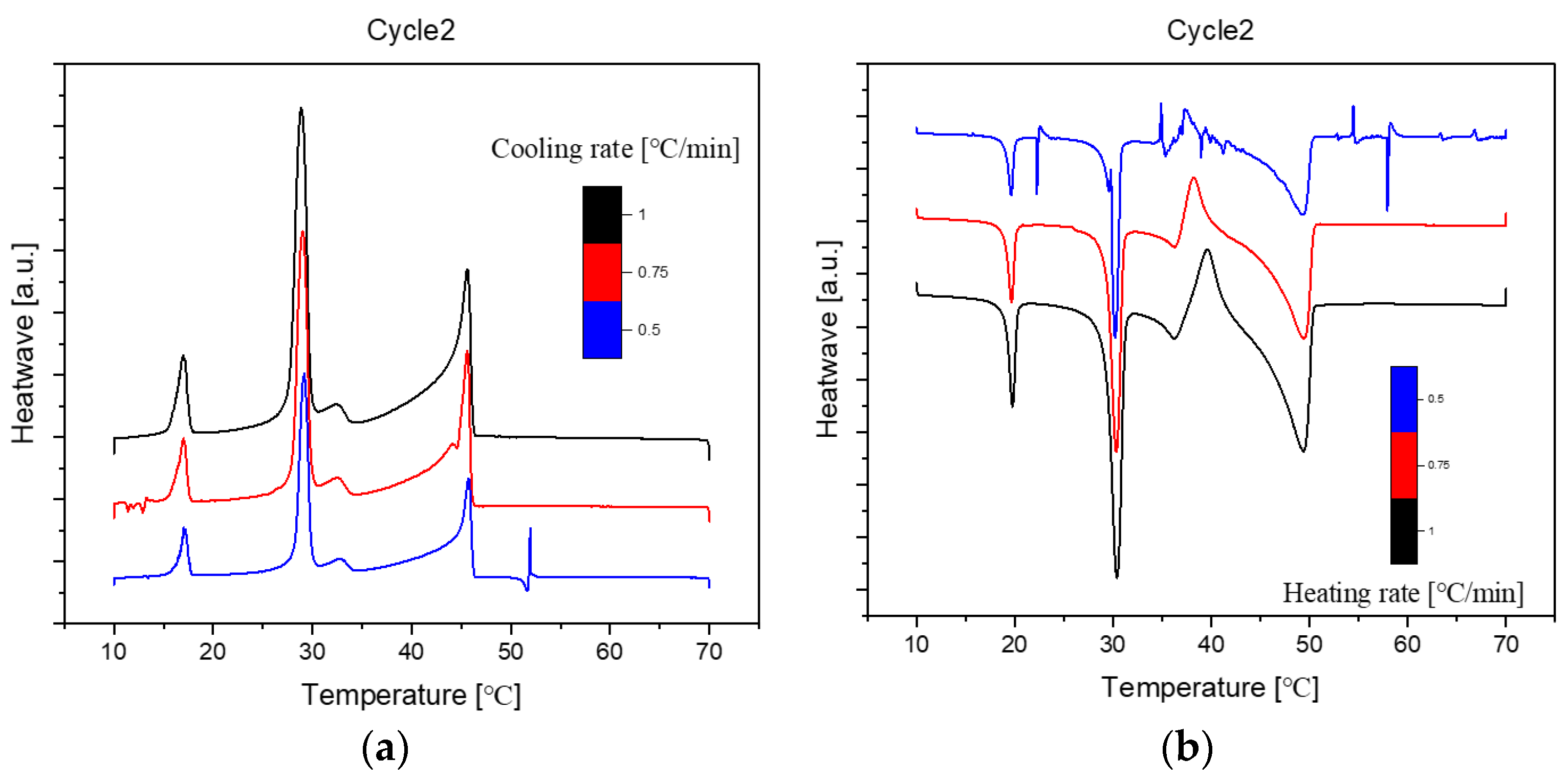 Molecules 29 02722 g007 Molecules 29 02722 g007
