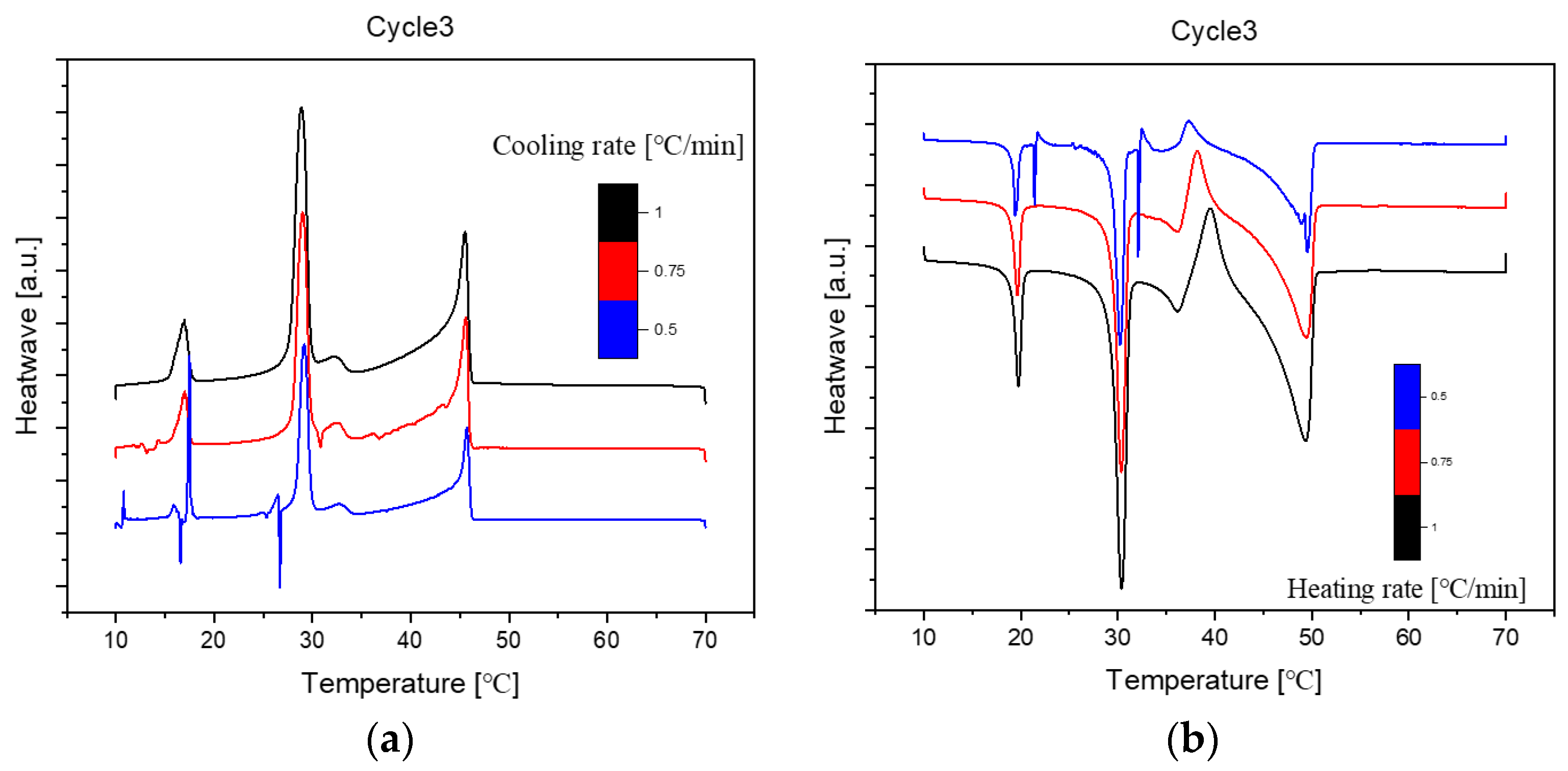Molecules 29 02722 g008 Molecules 29 02722 g008