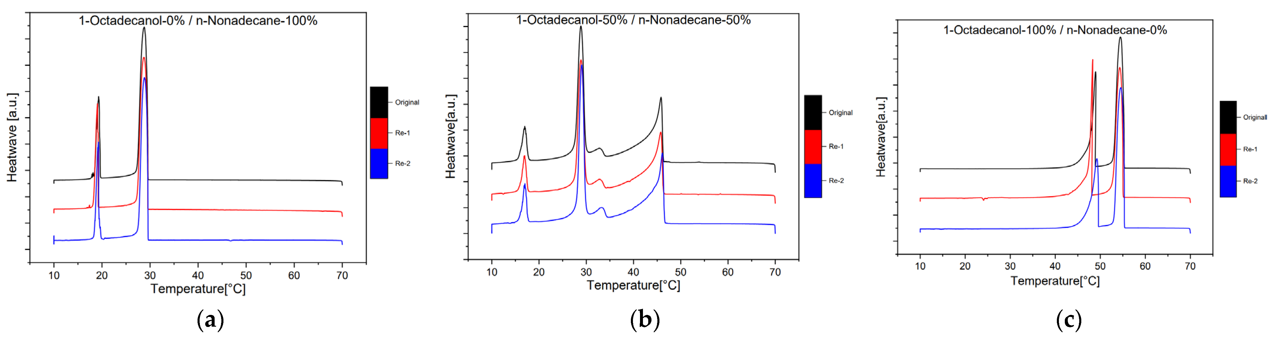 Molecules 29 02722 g009 Molecules 29 02722 g009