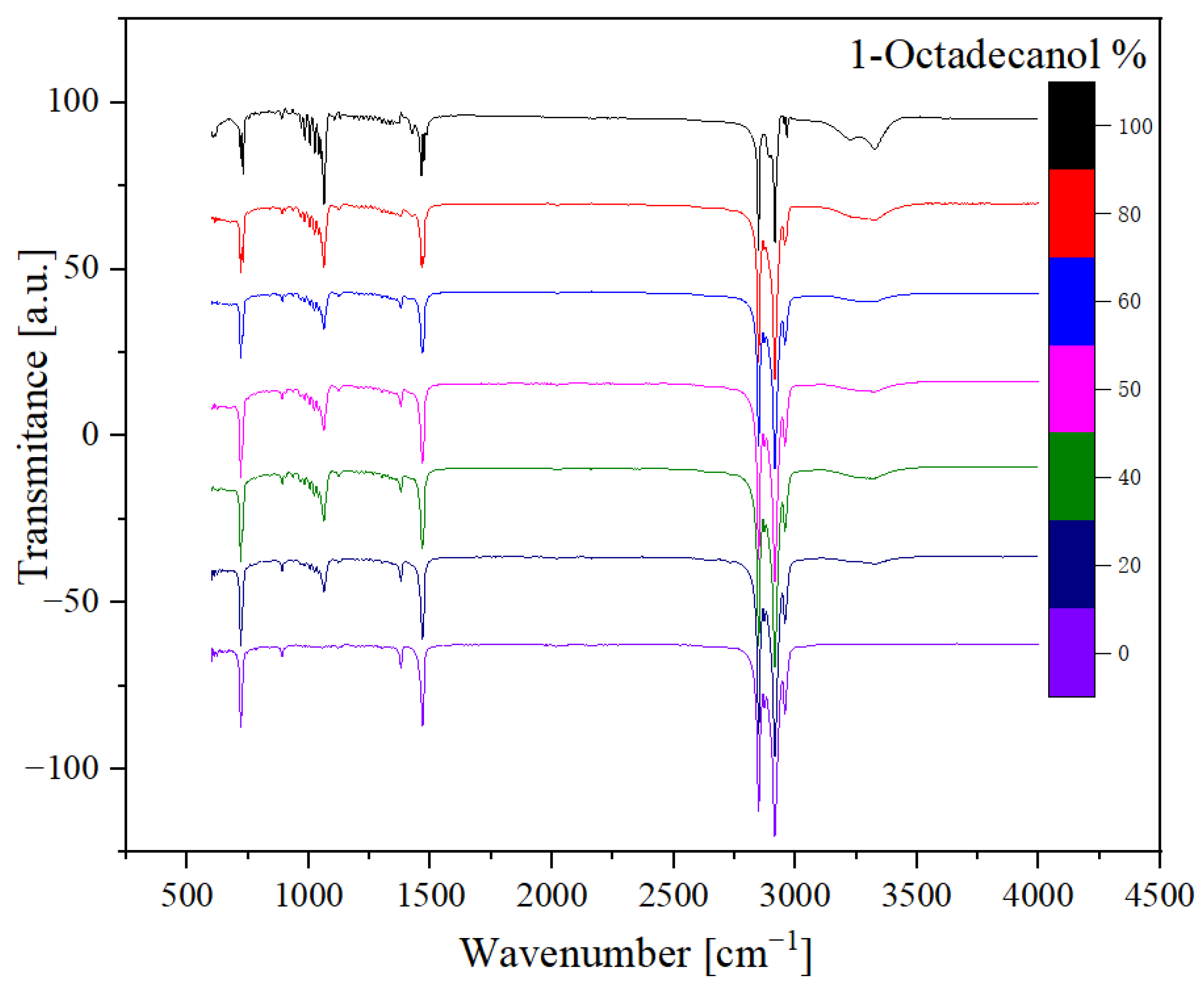Molecules 29 02722 g010 Molecules 29 02722 g010