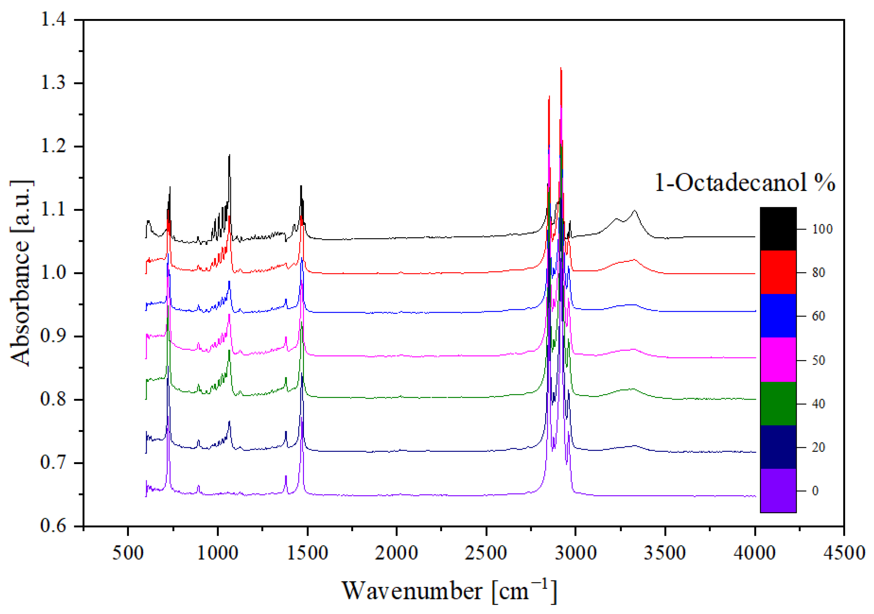 Molecules 29 02722 g011 Molecules 29 02722 g011