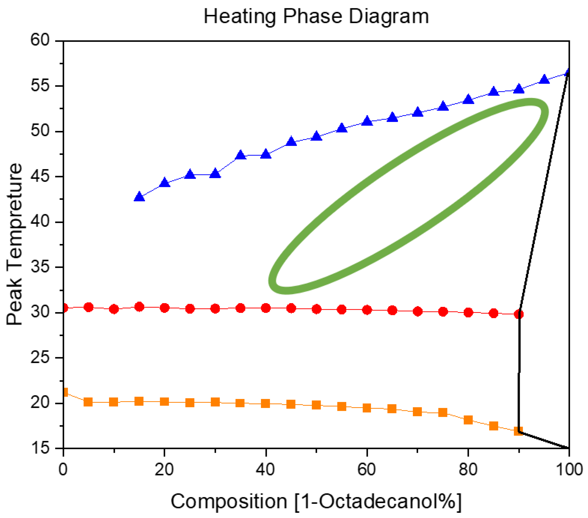 Molecules 29 02722 g013 Molecules 29 02722 g013