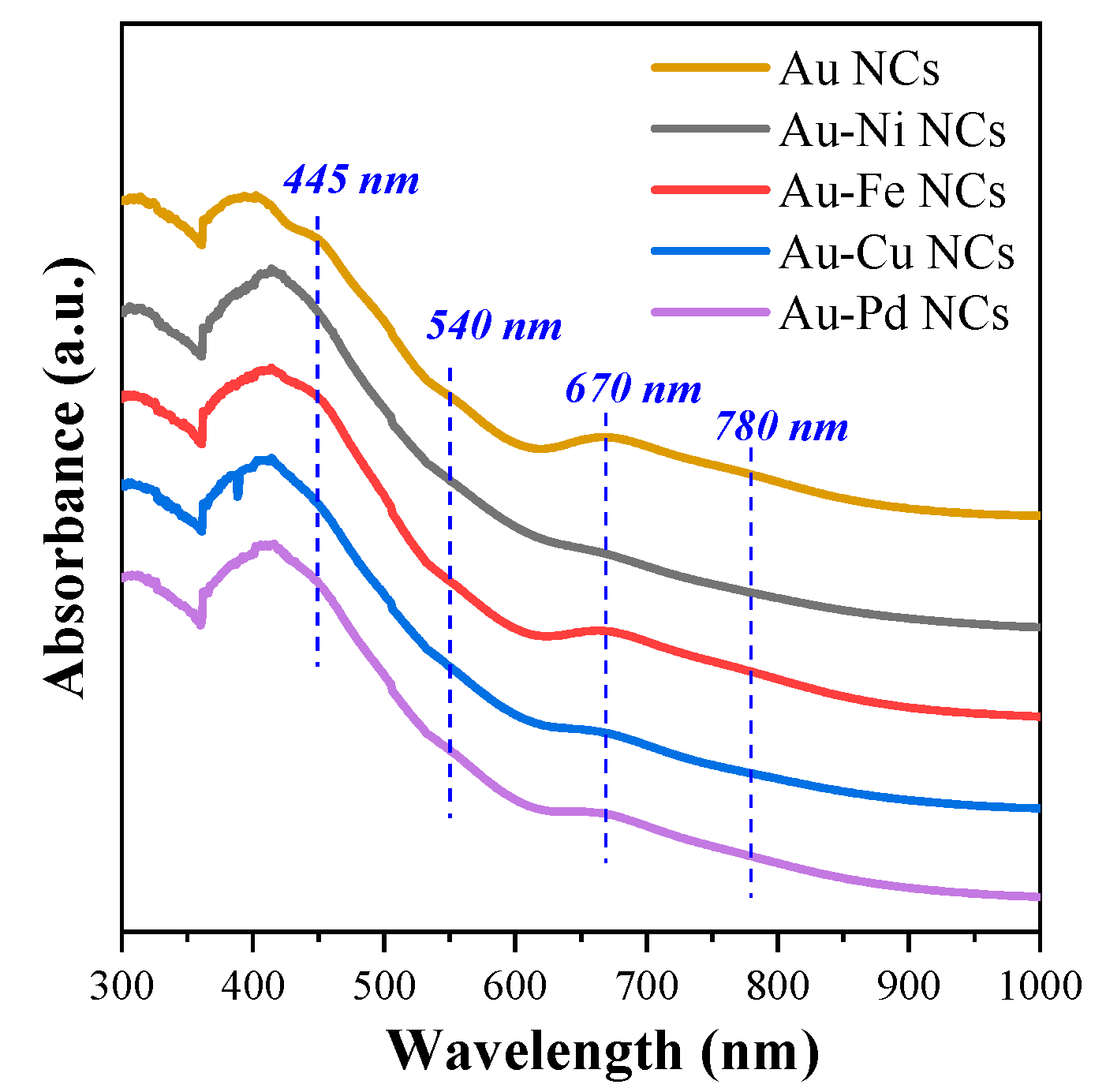 Molecules 29 02724 g001