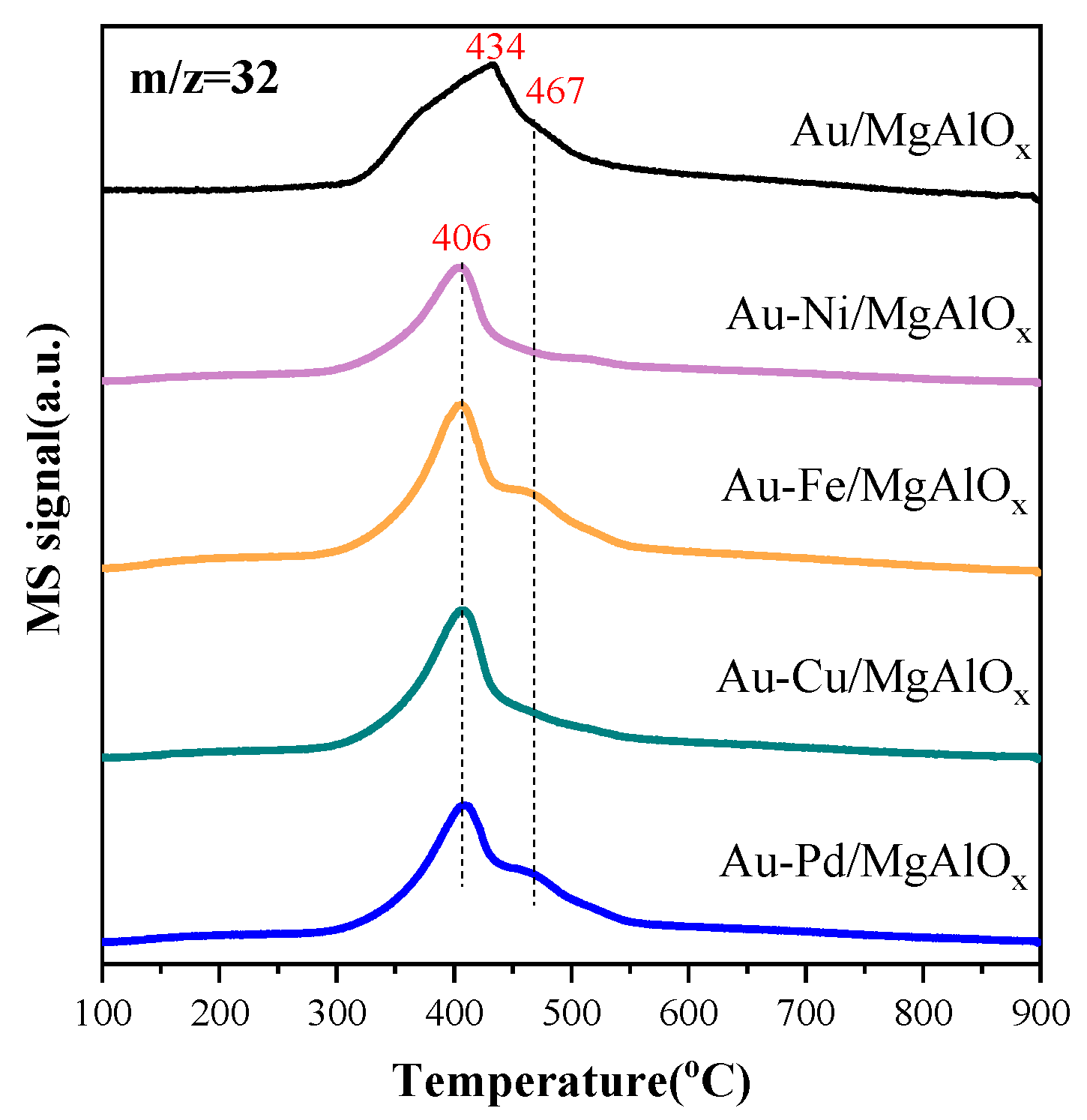 Molecules 29 02724 g008