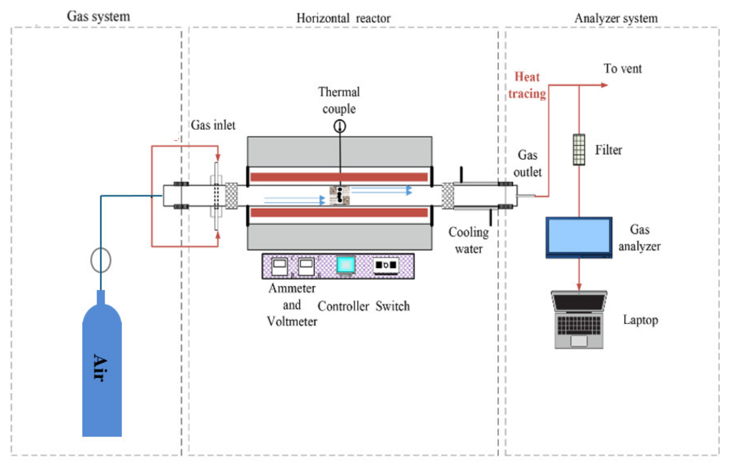 Molecules 29 02728 g001