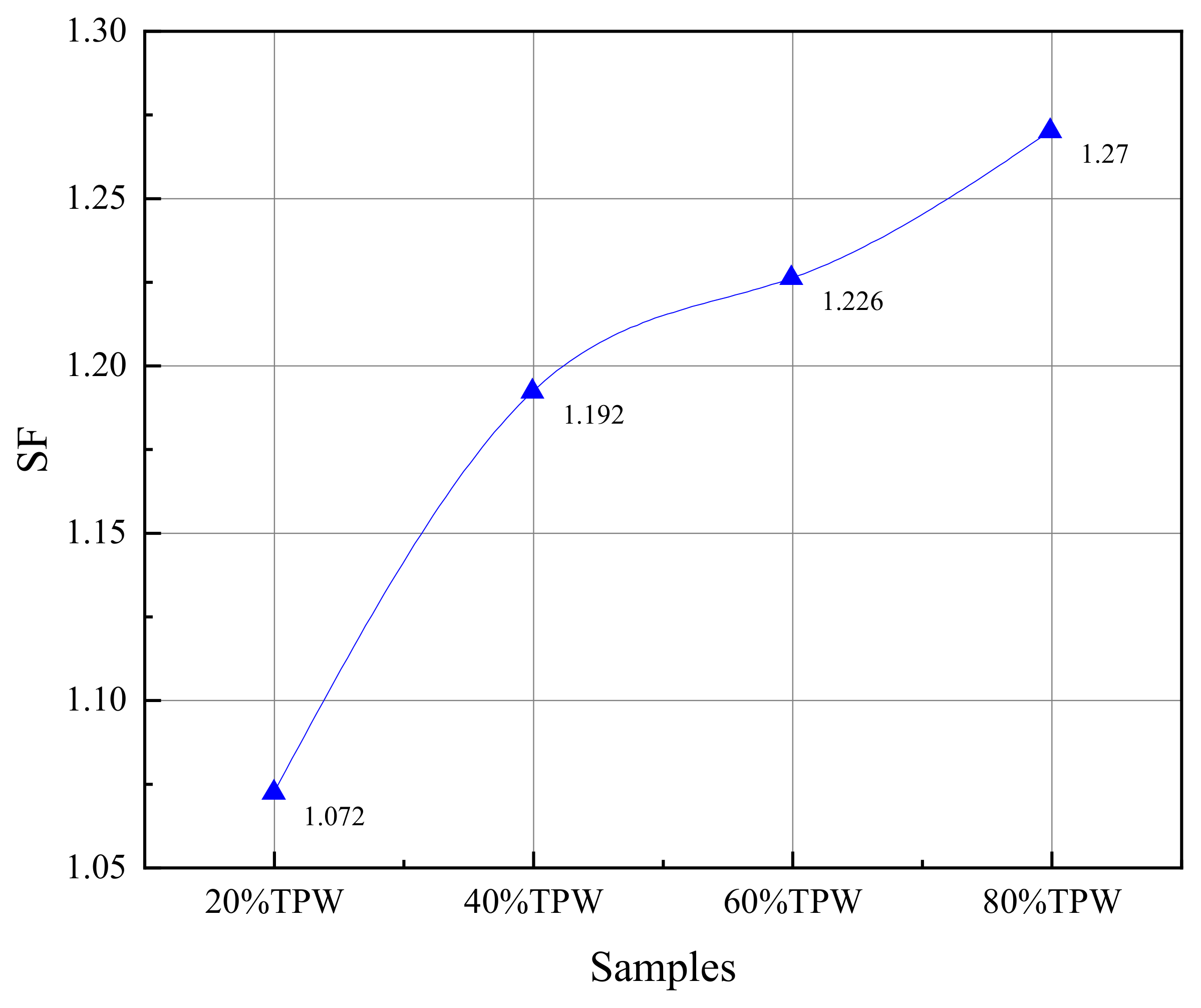 Molecules 29 02728 g005