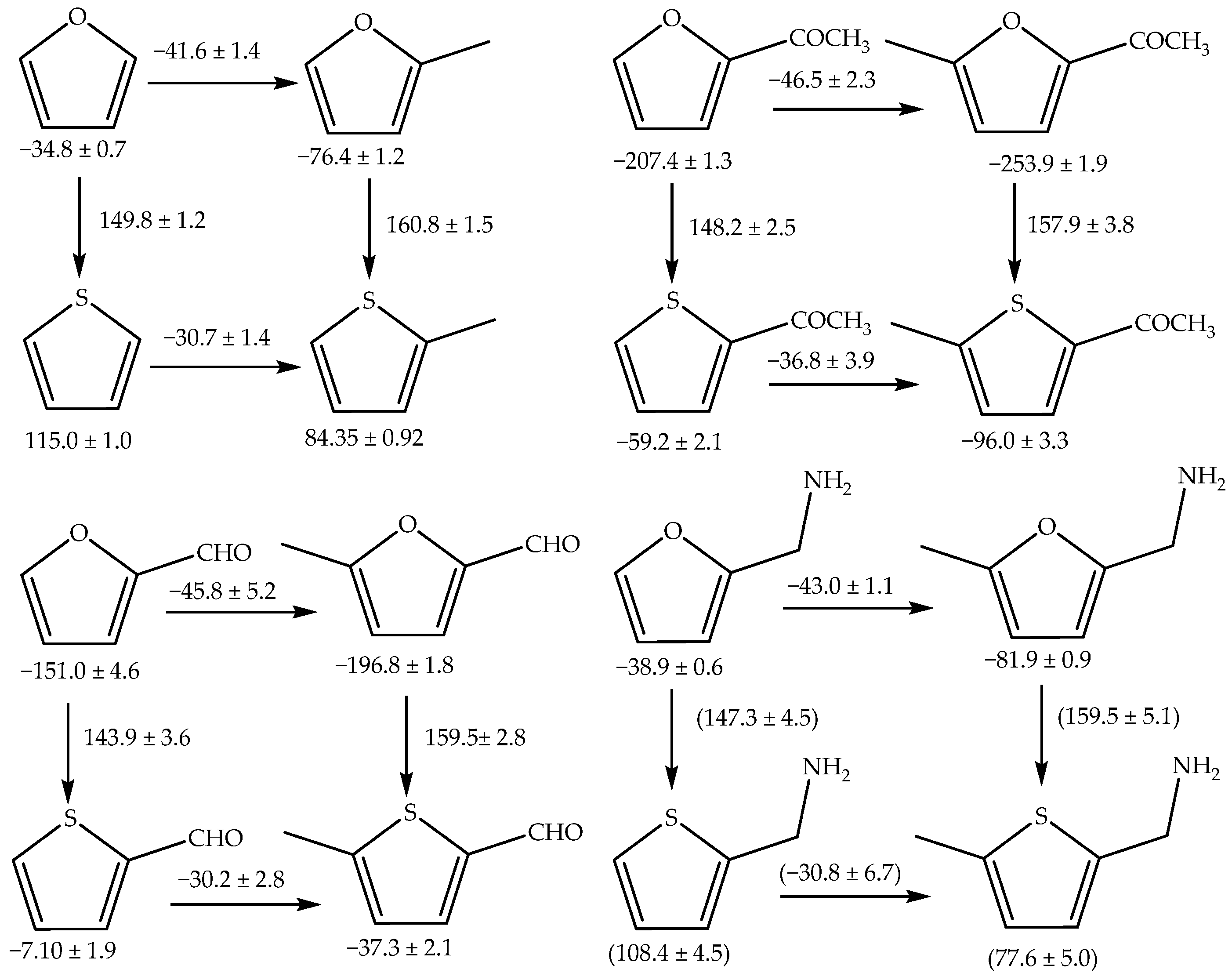 Molecules 29 02729 g004
