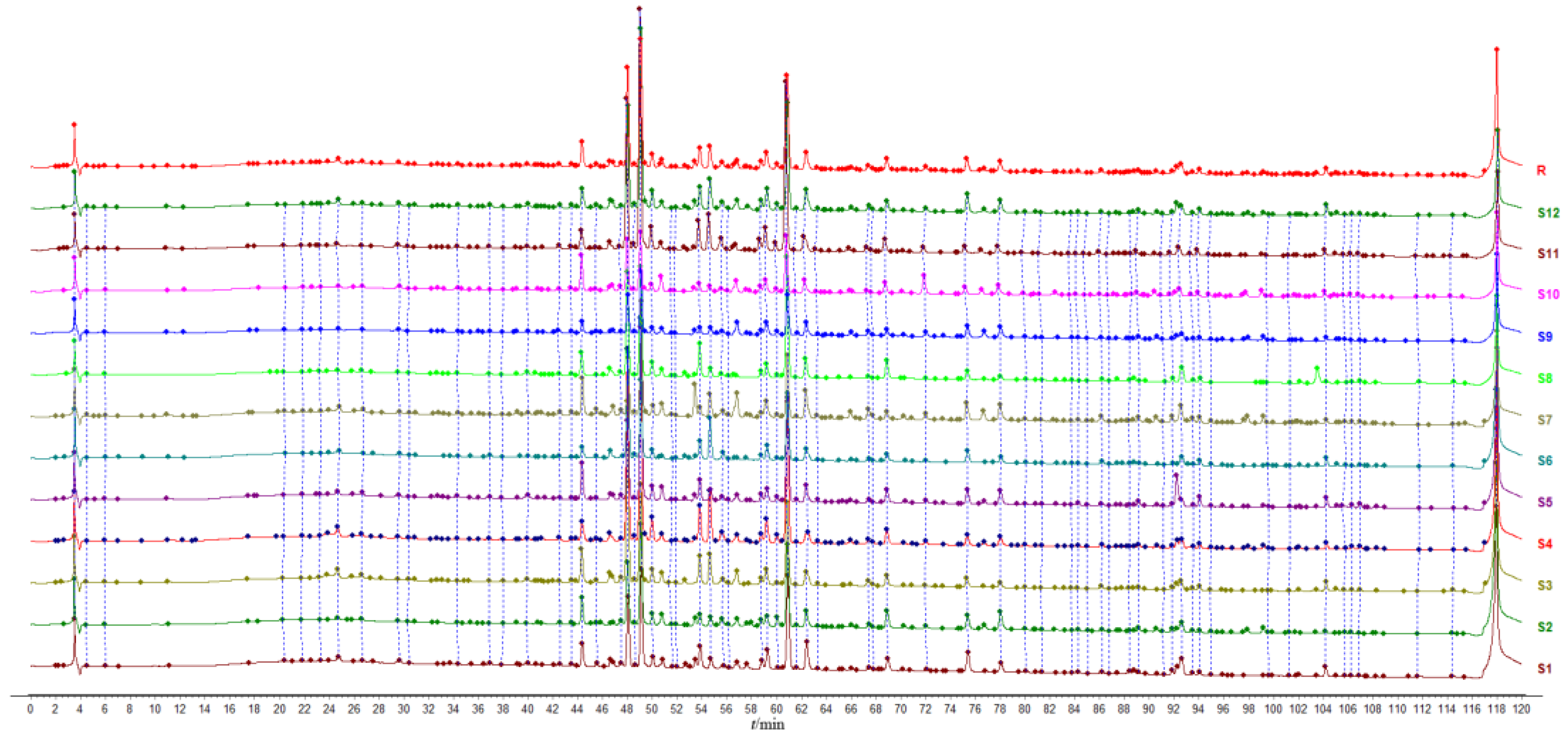 Molecules 29 02731 g002